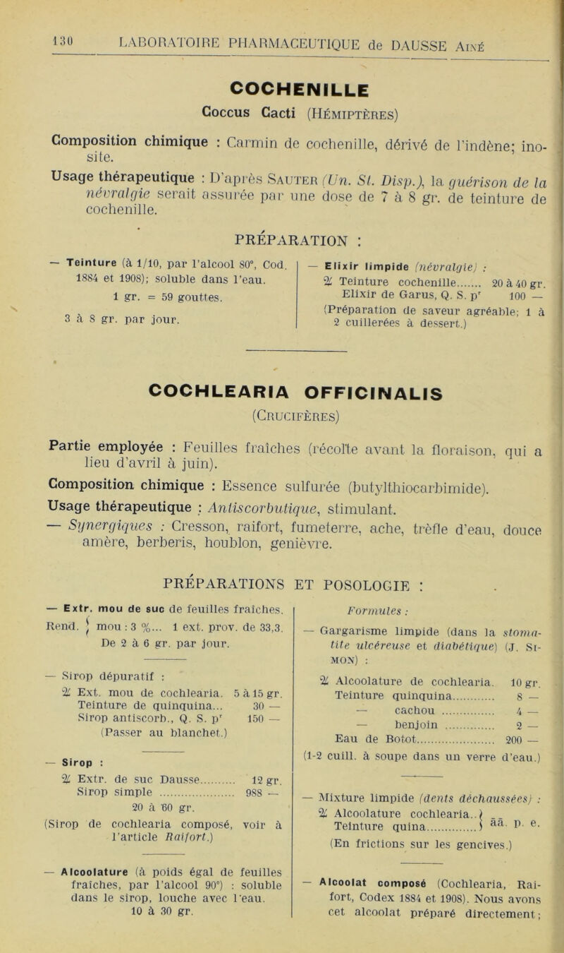 COCHENILLE Coccus Cacti (Hémiptères) Composition chimique : Carmin de cnchenille, dérivé de l’indène- ino- site. ’ Usage thérapeutique : U après Sauter (Un. SI. Disp.)., la guérison de la névralgie sciait assurée par une dose de 7 à 8 gr. de teinture de cochenille. PRÉPARATION : — Teinture (tà 1/10, par l’alcool 80, Cod. 1884 et 1908); soluble dans l’eau. 1 gr. = 59 gouttes. 3 à 8 gr. par jour. — Elixir limpide (névraUjie) : Teinture cochenille 20à40gr. Elixir de Garus, Q. S. p' lOO — (Préparation de saveur agréable; l à 2 cuillerées à dessert.) COCHLEARIA OFFICINALIS (Crucifères) Partie employée : Feuilles fraîches (récolte avant la floraison, qui a lieu d’avril à juin). Composition chimique : Essence sulfurée (hutylthiocarhiinide). Usage thérapeutique ; Antiscorbutique., stimulant. — Synergiques : Cresson, raifort, fumeterre, ache, trèfle d’eau, douce amère, berberis, houblon, genièvre. PRÉPARATIONS — Extr. mou de suc de feuilles fraîches. Rend. J mou : 3 %... 1 ext. prov. de 33,3. De 2 à 6 gr. par jour. — Sirop dépuratif : % Ext. mou de cochlearia. 5àl5gr. Teinture de quinquina... 30 — Sirop antiscorh., Q. S. iV 150 — (Passer au blanchet.) — Sirop : % Extr. de suc Dausse 12 gr. Sirop simple 988 — 20 à 60 gr. (Sirop de cochlearia composé, voir à l’article Raifort.) — Alcoolature (à poids égal de feuilles fraîches, par l’alcool 90) : soluble dans le sirop, louche avec l’eau. 10 à 30 gr. ET POSOLOGIE : Formules : — Gargarisme limpide (dans la st07un- tite ulcéreuse et illahétiqtie) (j. Si- mon) : % .Alcoolature de cochlearia. 10 gr. Teinture quinquina 8 — — cachou 4 — — benjoin 2 — Eau de Botot 200 — (1-2 cuill. à soupe dans un verre d’eau.) — Mixture limpide (dents déchaussées) : % Alcoolature cochlearia..) Teinture quina ) (En frictions sur les gencives.) — Alcoolat composé (Cochlearia, Rai- fort, Codex 1884 et 1908). Nous avons cet alcoolat préparé directement ;