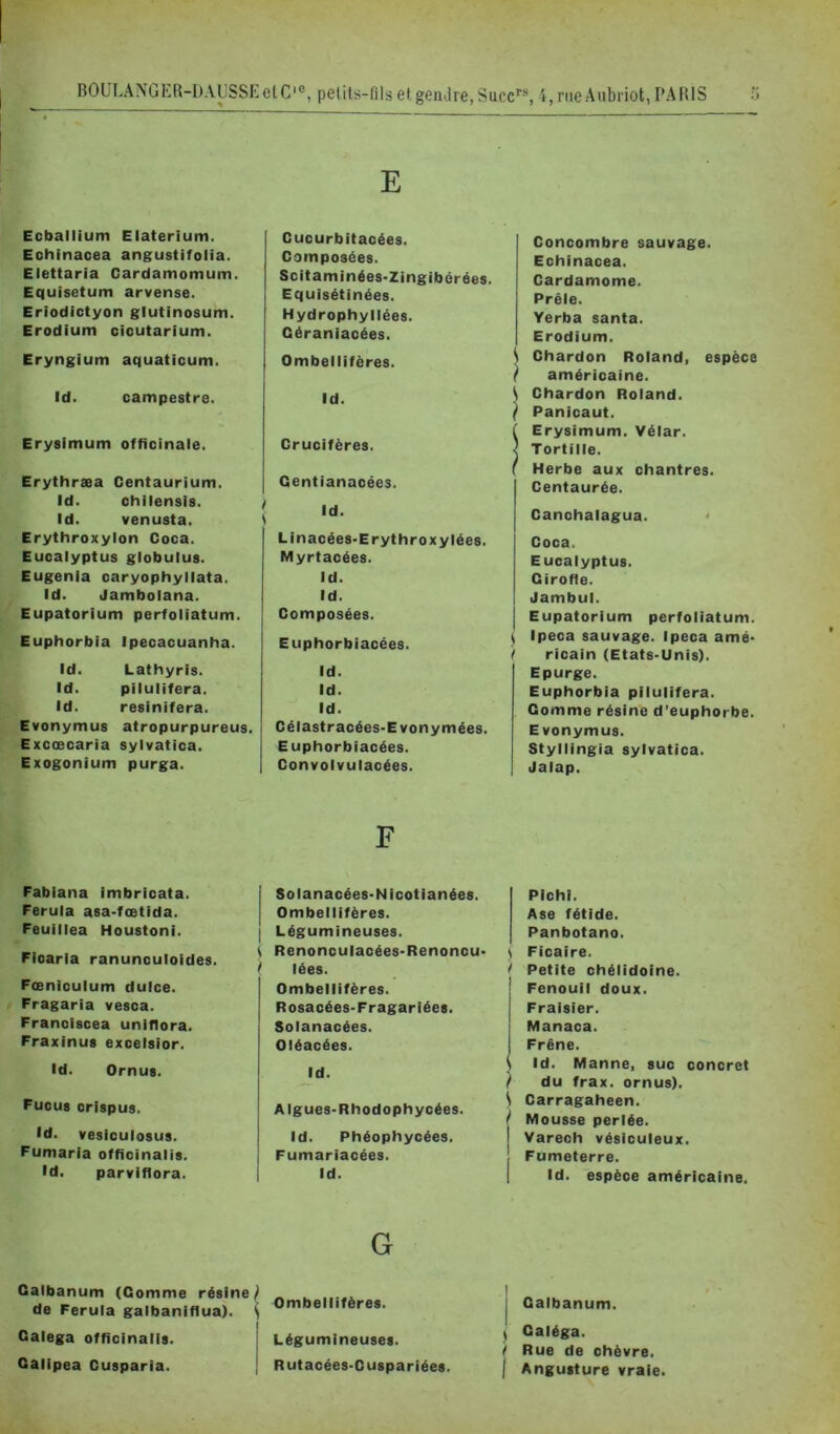 E Ecballium Elaterium. Echinacea angustifolia. Elettaria Cardamomum. Equisetum arvense. Eriodictyon glutinosum. Erodium cicutarium. Eryngium aquaticum. Id. campestre. Erysimum officinale. Erythræa Centaurium. Id. chilensis. Id. venusta. Erythroxylon Coca. Eucalyptus globulus. Eugenla caryophyllata. Id. Jambolana. Eupatorium perfoliatum. Euphorbia Ipecacuanha. Id. Lathyris. Id. pilulifera. Id. resinifera. Evonymus atropurpureus. Excœcaria sylvatica. Exogonium purga. Cucurbitacées. Composées. Scitaminées-Zingibérées. Equisétinées. Hydrophyllées. Céraniacées. Ombellifères. Id. Crucifères. Gentianacées. Linacées-Erythroxyiées. Myrtacées. Id. Id. Composées. Euphorbiacées. Id. Id. Id. Célastracées-E vonymées. Euphorbiacées. Convolvulacées. I Concombre sauvage. Echinacea. Cardamome. Préie. Yerba santa. Erodium. S Chardon Roland, espèce I américaine. Chardon Roland. Panicaut. Erysimum. Vélar. Tortille. Herbe aux chantres. Centaurée. Canchalagua. • Coca. E ucalyptus. Girofle. Jambul. Eupatorium perfoliatum. \ Ipéca sauvage. Ipéca amé* f ricain (Etats-Unis). Epurge. Euphorbia pilulifera. Gomme résine d’euphorbe. Evonymus. Styllingia sylvatica. Jalap. F Fabiana imbricata. Ferula asa-fœtida. Feuillea Houstoni. Fioaria ranunculoides. Fœnicuium dulce. Fragaria vesca. Franoiscea unitlora. Fraxinus excelsior. Id. Ornus. Fucus crispus. Id. vesiculosus. Fumaria offîcinalis. Id. parviflora. Solanacées-N icotianées. Ombellifères. Légumineuses. Renoncu lacées-Renoncu- lées. Ombellifères. Rosacées-Fragariées. Solanacées. Oléacées. Id. Algues-Rhodophycées. Id. Phéophycées. Fumariacées. Id. PIchi. Ase fétide. Panbotano. s Ficaire. t Petite chélidoine. Fenouil doux. Fraisier. Manaca. Frêne. i Id. Manne, suc concret ) du frax. ornus). \ Carragaheen. ( Mousse perlée. I Varech vésiculeux. j Fumeterre. I Id. espèce américaine. G Galbanum (Gomme résine) de Ferula galbaniflua). \ I Galega offîcinalis. I Gailpea Cusparia. j Ombellifères. Légumineuses. Rutacées-Cuspariées. Galbanum. ÿ Galéga. t Rue de chèvre. I Angusture vraie.