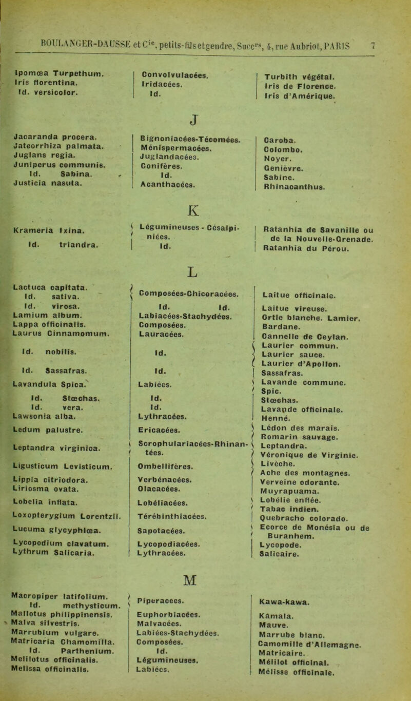 Ipomœa Turpethum. Iris florentina. Id. versicolor. Convolvulacées. Iridacées. Id. Turbith végétal. Iris de Florence. Iris d’Amérique. Jacaranda procera. Jateorrhiza palmata. Juglans regia. Juniperus communie. Id. Sabina. Justicia nasilla. J BignoniacéeS'Técomées. Ménispermacées. Juglandacées. Conifères. Id. Acanthacées. Caroba. Colombo. Noyer. Genièvre. Sabine. Rhinaoanthus. Krameria Ixina. Id. triandra. K s Légumineuses I niées. I Id. Césalpi- I Ratanhia de Savanille ou de la Nouvelle-Grenade. Ratanhia du Pérou. Lactuca capitata. Id. saliva. Id. virosa. Lamium album. Lappa officinalis. Laurus Cinnamomum. Id. nobilis. Id. Sassafras. Lavandula Spica.' Id. Stœchas. Id. vera. Lawsonia alba. Ledum palustre. Leptandra virginica. Ligusticum Levisticum. Lippia citriodora. Liriosma ovata. Lobelia inflata. Loxopterygium Lorentzii. Lucuma glycyphicea. Lycopodium clavatum. Lythrum Salicaria. L I Composées-Chicoraoées. Id. Id. Labiacées-Stachydées. Composées. Lauracées. Id. Id. Labiées. Id. Id. Lythracées. Ericacées. ( Scrophulariacées-Rhinan > tées. I Ombellifères. Verbénacées. Olacacées. Lobéliacées. Térébinthiacées. Sapotacées. Lycopodiacées. I Lythracées. Laitue officinale. Laitue vireuse. Ortie blanche. Lamier. Sardane. Cannelle de Ceylan. ( Laurier commun, j Laurier sauce. ( Laurier d’Apollon. I Sassafras. 1 Lavande commune. * Spic. Stœchas. Lavapde officinale. Henné. Lédon des marais. Romarin sauvage. ^ Leptandra. ) Véronique de Virginie. \ Livèche. } Ache des montagnes. Verveine odorante. Muyrapuama. i Lobélie enflée. I Tabao indien. I Quebracho Colorado. \ Ecorce de Monésia ou de ^ Buranhem. Lycopode. Salicaire. Macropiper latifolium. Id. methystloum. Mallotus philippinensis. V Malva silvestris. Marrubium vulgare. Matricaria Chamomilla. Id. Parthenium. Melilotus officinalis. Melissa officinalis. M I Piperacees. I Euphorbiacées. Malvacées. Labiées-Stachydées. Composées. Id. Légumineuses. I Labiées. Kawa-kawa. Kâmala. Mauve. Marrube blanc. Camomille d’Allemagne. Matricaire. Mélilot officinal. Mélisse officinale.