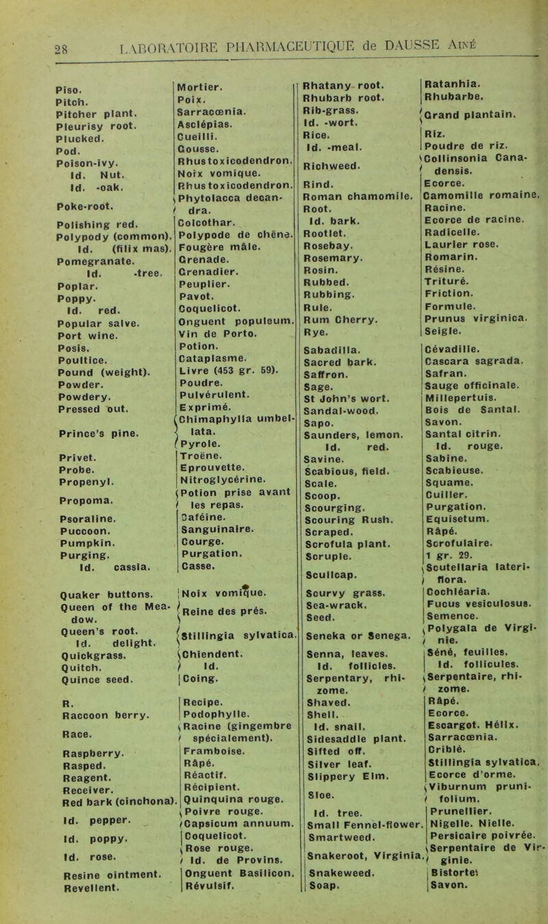 Piso. Mortier. Pitch. Poix. Pitoher plant. Sarracœnia. Pleurisy root. Asclépias. Plucked. Cueilli. Pod. Cousse. Poison-ivy. Rhustoxicodendron. Id. Nut. Noix vomique. Id. -oak. Rhustoxicodendron. Poke-root. ) Phytolacca decan- dra. Polishing red. Colcothar. Polypody (common). Polypode de chêne. Id. (filix mas). Fougère mâle. Pomegranate. Grenade. Id. -tree. Grenadier. Poplar. Peuplier. Poppy. Pavot. Id. red. Coquelicot. Popular salve. Onguent populeum. Port wine. Vin de Porto. Posis. Potion. Poultice. Cataplasme. Pound (weight). Livre (453 gr. 59). Powder. Poudre. Powdery. Pulvérulent. Pressed ont. Exprimé. Chimaphylla umbel- Prince’3 pine. lata. Pyrole. Privet. Troène. Probe. Eprouvette. Propenyl. Nitroglycérine. Potion prise avant Propoma. les repas. Psoraline. Caféine. Puccoon. Sanguinaire. Piimpkin. Courge. Purging. Purgation. Id. cassia. Casse. Quaker buttons. -* |Noix vomique. Queen of the Mea- |Reine des prés. dow. Queen’s root. Id. delight. |stillingia sylvatica Quickgrass. (Chiendent. Quitch. ) Id. Quince seed. |Coing. R. Recipe. Raccoon berry. Podophylle. ^Racine (gingembre Race. / spécialement). Raspberry. Framboise. Rasped. Râpé. Reagent. Réactif. Receiver. Récipient. Red bark (cinchona) Quinquina rouge. J Poivre rouge. Id. pepper. iCapsicum annuum. Id. poppy. 1 Coquelicot. |rosc rouge. Id. rose. ! Id. de Provins. Résiné ointment. lOnguent Basilicon. Revellent. 1 Révuisif. Rhatany- root. Ratanhia. Rhubarb root. Rhubarbe. Rib-grass. / Grand plantain. Id. -wort. * Rice. Riz. Id. -meal. Poudre de riz. Collinsonia Cana- Richweed. ^ densis. Rind. Ecorce. Roman chamomile. Camomille romaine. Root. Racine. Id. bark. Ecorce de racine. Rootlet. Radicelle. Rosebay. Laurier rose. Rosemary. Romarin. Rosin. Résine. Rubbed. Trituré. Rubbing. Friction. Ruie. Formule. Rum Cherry. Prunus virginica. Rye. Seigle. Sabadilla. Cévadille. Sacred bark. Gascara sagrada. Saffron. Safran. Sage. Sauge officinale. St John’s wort. Millepertuis. Sandal'wood. Bois de Santal. Sapo. Savon. Saunders, lemon. Santal citrin. Id. red. Id. rouge. Savine. Sabine. Scabious, fieid. Scabieuse. Scale. Squame. Scoop. Cuiller. Scourging. Purgation. Scouring Rush. Equisetum. Scraped. Râpé. Scrofuia plant. Scrofulaire. Scruple. 1 gr. 29. Scullcap. Scutellaria lateri- flora. Scurvy grass. Cochléaria. Sea-wrack. Fucus vesiculosus. Seed. Semence. Seneka or Senega. Polygala de Virgi- 1 nie. Senna, leaves. Séné, feuilles. Id. follicles. Id. follicules. Serpentary, rhi- iSerpentaire, rhi- zome. ( zome. Shaved. Râpé. Shell. Ecorce. Id. snail. Escargot. Hélix. Sidesaddie plant. Sarracœnia. Sifted oft. Criblé. Silver leaf. Stillingia sylvatica. Slippery Elm. Ecorce d’orme. Sloe. ^Viburnum pruni- ) folium. Id. tree. Prunellier. Small Fennel-flower Nigelle. Nielle. Smartweed. Persicaire poivrée. Snakeroot, Virginia ^Serpentaire de Vir / ginie. Snakeweed. 1 Bistortet Soap. [savon.