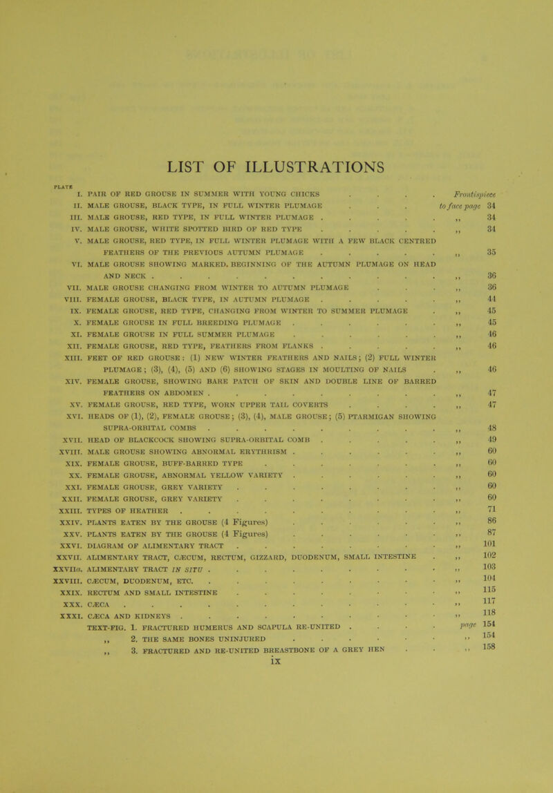 LIST OF ILLUSTRATIONS I. II. III. IV. V. VI. VII. VIII. X. XII. XIII. XIV. XV. XVI. XVII. XVIIT. XIX. XXI. XXII. XXIII. XXIV. XXV. XXVI. XXVII. XXVIIrt. XXVIII. XXIX. XXX. XXXI. PAIR OF RED GROUSE IN SUMMER WITH YOUNG CHICKS .... MALE GROUSE, BLACK TYPE, IN FULL WINTER PLUMAGE MALE GROUSE, RED TYPE, IN FULL WINTER PLUMAGE ..... MALE GROUSE, WHITE SPOTTED BIRD OF RED TYPE ..... MALE GROUSE, RED TYPE, IN FULL WINTER PLUMAGE WITH A FEW BLACK CENTRED FEATHERS OF THE PREVIOUS AUTUMN PLUMAGE ..... MALE GROUSE SHOWING MARKED. BEGINNING OF THE AUTUMN PLUMAGE ON HEAD AND NECK ........... MALE GROUSE CHANGING FROM WINTER TO AUTUMN PLUMAGE FEMALE GROUSE, BLACK TYPE, IN AUTUMN PLUMAGE ..... FEMALE GROUSE, RED TYPE, CHANGING FROM WINTER TO SUMMER PLUMAGE FEMALE GROUSE IN FULL BREEDING PLUMAGE ...... FEMALE GROUSE IN FULL SUMMER PLUMAGE ...... FEMALE GROUSE, RED TYPE, FEATHERS FROM FLANKS ..... FEET OF RED GROUSE: (1) NEW WINTER FEATHERS AND NAILS; (2) FULL WINTER PLUMAGE ; (3), (4), (5) AND (6) SHOWING STAGES IN MOULTING OF NAILS FEMALE GROUSE, SHOWING BARE PATCH OF SKIN AND DOUBLE LINE OF BARRED FEATHERS ON ABDOMEN ......... FEMALE GROUSE, RED TYPE, WORN UPPER TAIL COVERTS .... HEADS OF (1), (2), FEMALE GROUSE; (3), (4), MALE GROUSE; (5) PTARMIGAN SHOWING SUPRA ORBITAL COMBS ......... HEAD OF BLACKCOCK SHOWING SUPRA ORBITAL COMB ..... MALE GROUSE SHOWING ABNORMAL ERYTHRISM ...... FEMALE GROUSE, BUFF-BARRED TYPE ....... FEMALE GROUSE, ABNORMAL YELLOW VARIETY ...... FEMALE GROUSE, GREY VARIETY ........ FEMALE GROUSE, GREY VARIETY ........ TYPES OF HEATHER .......... PLANTS EATEN BY THE GROUSE (4 Figures) ...... PLANTS EATEN BY THE GROUSE (4 Figures) ...... DIAGRAM OF ALIMENTARY TRACT ........ ALIMENTARY TRACT, CECUM, RECTUM, GIZZARD, DUODENUM, SMALL INTESTINE ALIMENTARY TRACT IN SITU CECUM, DUODENUM, ETC. RECTUM AND SMALL INTESTINE ........ CR3CA ...•••••• CJEC.A AND KIDNEYS TEXT-FIG. 1. FRACTURED HUMERUS AND SCAPULA RE-UNITED . ,, 2. THE SAME BONES UNINJURED ...••• ,, 3. FRACTURED AND RE-UNITED BREASTBONE OF A GREY HEN Frontispiece to face page 34 „ 34 „ 34 35 36 36 44 45 45 46 46 46 47 47 48 49 60 60 60 60 60 71 86 87 101 102 103 104 115 117 118 pa{ie 154 154 ,, 158