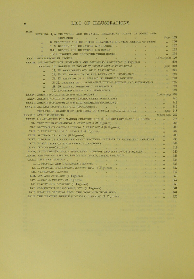 TEXT-FIG. 4, 0. FRACTURED AND RE-UNITED BREASTBONE—VIEWS OF RIGHT AND LEFT SIDE 159 „ 6. FRACTURED AND RE UNITED BREASTBONE SHOWING METHOD OF UNION ,, 160 „ 7, 8. BROKEN AND RE-UNITED WING-BONES ..... ,, 162 „ 9-11. BROKEN AND RE-UNITED LEG-BONES ..... „ 163 „ 12-15. BROKEN AND RE-UNITED THIGH-BONES ..... „ 164 XXXL1. BUMBLEFOOT IN GROUSE ........ Li fare page 170 XXXIII. TRW HOST RONG YL US PERGRAC&jS AND TRICHOSOMA L0NG1C0LLE (5 Figures) . „ 209 TEXT-FIG. 16. MORULAE IN EGG OF TR1CH0STR0NGYLUS PERGRACILIS . . . page 219 ,, 17, 18. DEVELOPING OVA OF T. PERGRACILIS ..... „ 221 „ 19, 20, 21. FORMATION OF THE LARVA OF T. PERGRACILIS ... „ 221 ,, 22, 23. EMBRYOS OF T. PERGRACILIS HIGHLY MAGNIFIED ... „ 223 ,, 24-27. CHANGES IN T. PERGRACILIS DURING ECDYCIS AND ENCYSTMENT . „ 225 ,, 28, 29. LARVAL FORMS OF T. PERGRACILIS . . . . . ,,227 ,, 30. ENCYSTED LARVAE OF T. PERGRACILIS ..... ,, 227 XXXIV. EIMERIA (COCCIDIUM) AVIUM (SCHIZOGONY) . ..... tof'ace page 238 XXXV. EIMERIA (COCCIDIUM) AVIUM (MACROGAMETE FORMATION) ....,, 240 XXXVI. EIMERIA (COCCIDIUM) AVIUM (MICROGAMETES SPOROGONY) . . . „ 243 XXXVII. EIMERIA (COCCIDIUM) AVIUM (SPOROGONY) ........ 245 TEXT-FIG. 1. DIAGRAM OF LIFE-CYCLE OF EIMERIA (COCCIDIUM) AVIUM . . page 248 XXXVIII. AVIAN COCCIDIOSIS ......... to face page 252 XXXIX. (1) APPARATUS FOR MAKING CULTURES AND (2) ALIMENTARY CANAL OF GROUSE . ,, 278 XL. TEST TUBES CONTAINING T. PERGRACILIS (2 Figures) .....,, 283 XU. SECTIONS OF CAECUM SHOWING T. PERGRACILIS (6 Figures) ....,, 285 XLII. T. PERGRACILIS and o. UROGALU (4 Figures) . . . . „ 287 XLIII. SECTIONS OF CAECUM (6 Figures) ......... 288 XUV. DIAGRAM OF ALIMENTARY CANAL SHOWING HABITATS OF INTESTINAL PARASITES ,, 290 XLV. BLOOD CELLS OF BIRDS CHIEFLY OF GROUSE . . . . . ,, 309 XLVI. LEUC0CYT0Z00N LOVATI ... ...... 319 XLVII, LEUCOCYTOZOON LOVATI, SPIROCHrETA LAGOPODIS AND HsEMOPllOTEUS MANS0NI . . ., 320 XLVIII. TRICHOMONAS EBERTHI, SPIROCH.ETA LOVATI, AiMEBA LAGOPODIS ,, 326 XLIX. DAVAINEA UllOGALLI . . , . . . . . . . ,, 335 L. D. UROGALLI AND HYMENOLEPIS MICR0PS 336 LI. D. UROGALLI, HYMENOLEPIS MICROPS, ETC. (7 Figures) . . . . „ 337 LII. HYMENOLEPIS MICROPS ......... ,, 342 uil. G0N10DES TETRAONis (4 Figures) 350 liv. NIRMUS CAMERATUS (2 Figures) . . . . . . . ,, 357 LV. ORN1TII0MYIA LAGOPODIS (3 Figures) . . . . . . ,, 358 LVI. CERATOPHYLLUS GALLINULAE, ETC. (3 Figures) . . . . . „ 361 LVII. HEATHER GROWING FROM THE HOOT AND FROM SEED . . . „ 401 LVIII. THE HEATHER BEETLE (L0CHM/EA SUTURALIS) (4 Figures) . . . . „ 426