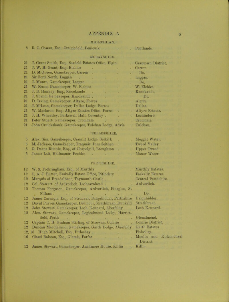 MIDLOTHIAN. 8 R. C. Cowan, Esq., Craigiefield, Penicuik MORAYSHIRE. 21 J. Grant Smith, Esq., Seafield Estates Office, Elgin 21 J. W. H. Grant, Esq., Elchies .... 21 D. M'Queen, Gamekeeper, Carron .... 21 Sir Ford North, Laggan ..... 21 J. Munro, Gamekeeper, Laggan .... 21 W. Esson, Gamekeeper, W. Elchies 21 J. B. Hankey, Esq., Knockando .... 21 J. Shand, Gamekeeper, Knockando .... 21 D. Irving, Gamekeeper, Altyre, Forres 21 J. M'Lean, Gamekeeper, Dallas Lodge, Forres 21 W. Maclaren, Esq., Altyre Estates Office, Forres 21 J. H. Wheatley, Berkswell Hall, Coventry . 21 Peter Stuart, Gamekeeper, Cromdale 21 John Cruickshank, Gamekeeper, Tulchan Lodge, Advie PEEBLESSHIRE. 5 Alex. Sim, Gamekeeper, Cramilt Lodge, Selkirk 5 M. Jackson, Gamekeeper, Traquair, Innerleithen . 5 G. Deans Ritchie, Esq., of Chapelgill, Broughton . 5 James Lait, Hallmanor, Peebles .... PERTHSHIRE. 12 W. S. Fothringham, Esq., of Murthly 12 C. A. J. Butter, Faskally Estate Office, Pitlochry . 12 Marquis of Breadalbane, Taymouth Castle . 12 Col. Stewart, of Ardvorlich, Lochearnhead . 12 Thomas Ferguson, Gamekeeper, Ardvorlich, Finaglen, St Fillans ....... 12 James Carnegie, Esq., of Stronvar, Balquhidder, Perthshire 12 David Purves, Gamekeeper, Drumour, Strathbraan, Dunkeld 12 John Stewart, Gamekeeper, Loch Kennard, Aberfeldy 12 Alex. Stewart, Gamekeeper, Logiealmond Lodge, Harriet- field, Perth ...... 12 Captain C. II. Graham Stirling, of Strowau, Comrie 12 Duncan Macdiarmid, Gamekeeper, Garth Lodge, Aberfeldy 12, 16 Hugh Mitchell, Esq., Pitlochry .... 16 Claud Ralston, Esq., Glamis, Forfar 12 James Stewart, Gamekeeper, Auchmore House, Killin Pentlands. Grantown District. Carron. Do. Laggan. Do. W. Elchies. Knockando. Do. Altyre. Dallas. Altyre Estates. Lochindorb. Cromdale. Tulchan. Meggat Water. Tweed Valley. Upper Tweed. Manor Water. Murthly Estates. Faskally Estates. Central Perthshire. Ardvorlich. Do. Balquhidder. Strathbraan. Loch Kennard. Glenalmond. Comrie District. Garth Estates. Pitlochry. Moulin and Kirkmichael District. Killin.