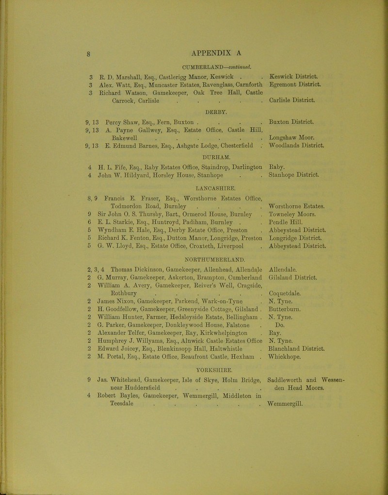 CUMBERLAND—continued. 3 E. D. Marshall, Esq., Castlerigg Manor, Keswick . 3 Alex. Watt, Esq., Muncaster Estates, Eavenglass, Carnforth 3 Eichard Watson, Gamekeeper, Oak Tree Hall, Castle Carrock, Carlisle . DERBY. 9, 13 Percy Shaw, Esq., Fern, Buxton .... 9, 13 A. Payne Gallwey, Esq., Estate Office, Castle Hill, Bake well ...... 9,13 E. Edmund Barnes, Esq., Ashgate Lodge, Chesterfield DURHAM. 4 H. L. Fife, Esq., Eaby Estates Office, Staindrop, Darlington 4 John W. Hildyard, Horsley House, Stanhope LANCASHIRE. 8, 9 Francis E. Fraser, Esq., Worsthorne Estates Office, Todmordon Eoad, Burnley .... 9 Sir John 0. S. Thursby, Bart., Ormerod House, Burnley 6 E. L. Starkie, Esq., Huntroyd, Padiham, Burnley . 5 Wyndham E. Hale, Esq., Derby Estate Office, Preston 5 Eichard K. Fenton, Esq., Dutton Manor, Longridge, Preston 5 G. W. Lloyd, Esq., Estate Office, Croxteth, Liverpool NORTHUMBERLAND. 2, 3, 4 Thomas Dickinson, Gamekeeper, Allenhead, Allendale 2 G. Murray, Gamekeeper, Askerton, Brampton, Cumberland 2 William A. Avery, Gamekeeper, Eeiver’s Well, Cragside, Eothbury ...... 2 James Nixon, Gamekeeper, Parkend, Wark-on-Tyne 2 H. Goodfellow, Gamekeeper, Greenyside Cottage, Gilsland . 2 William Hunter, Farmer, Hedsleyside Estate, Bellingham . 2 G. Parker, Gamekeeper, Donkleywood House, Falstone 2 Alexander Telfer, Gamekeeper, Eay, Kirkwhelpington 2 Humphrey J. Willyams, Esq., Alnwick Castle Estates Office 2 Edward Joicey, Esq., Blenkinsopp Hall, Haltwhistle 2 M. Portal, Esq., Estate Office, Beaufront Castle, Hexham . YORKSHIRE. 9 Jas. Whitehead, Gamekeeper, Isle of Skye, Holm Bridge, near Huddersfield ..... 4 Eobert Bayles, Gamekeeper, Wemmergill, Middleton in Teesdale ...... Keswick District. Egremont District. Carlisle District. Buxton District. Longshaw Moor. Woodlands District. Eaby. Stanhope District. Worsthorne Estates. Towneley Moors. Pendle Hill. Abbeystead District. Longridge District. Abbeystead District. Allendale. Gilsland District. Coquetdale. N. Tyne. Butterburn. N. Tyne. Do. Eay. N. Tyne. Blanchland District. Whickhope. Saddleworth and Wessen- den Head Moors. Wemmergill.