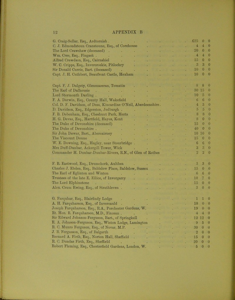 G. Craig-Sellar, Esq., Ardtornish ....... £25 0 C. J. Edmondstoun Cranstoune, Esq., of Corehouse . . . .44 The Lord Crawshaw (deceased) . . . . . . 20 0 Wm. Cree, Esq., Fingask . . . . . . . .44 Alfred Crewdson, Esq., Cairnshiel . . . . . 15 0 W. C. Cripps, Esq., Invercroskie, Pitlochry . . . . .33 Sir Donald Currie, Bart, (deceased) . . . . . 10 0 Capt. J. H. Cuthbert, Beaufront Castle, Hexham . . . 10 0 Capt. F. J. Dalgety, Glenmazeran, Tomatin . . . . .88 The Earl of Dalhousie . . . . . . . 30 15 Lord Stormonth Darling . . . . . . . 10 5 F. A. Darwin, Esq., County Hall, Wakefield . . . . .66 Col. D. F. Davidson, of Dess, Kincardine O’Neil, Aberdeenshire. . . 4 3 D. Davidson, Esq., Edgerston, Jedburgh . . . . . .55 F. B. Debenham, Esq., Cheshuut Park, Herts . . . , .88 H. G. Devas, Esq., Hartfield, Hayes, Kent . . . . .80 The Duke of Devonshire (deceased) . . . . . 15 0 The Duke of Devonshire . . . . . . . 40 0 Sir John Dewar, Bart., Abercairuey . . . . . 10 10 The Viscount Doune . . . . . . . 15 0 W. E. Downing, Esq., Hagley, near Stourbridge . . . . .66 Mrs Duff-Dunbar, Ackergill Tower, Wick . . . . .33 Commander H. Dunbar-Dunbar-Kivers, E.N., of Glen of Eothes . . 2 2 F. B. Eastwood, Esq., Drumchork, Aultbea . . . . .33 Charles J. Ebden, Esq., Baldslow Place, Baldslow, Sussex . . 15 0 The Earl of Eglinton and Winton . . . . . .66 Trustees of the late E. Ellice, of Invergarry . . . . 10 7 The Lord Elpliinstone . . . . . . 15 0 Alex. Crum Ewing, Esq., of Strathleven . . . . . .30 G. Farquhar, Esq., Blairfindy Lodge . . . . . .11 A. H. Farquharson, Esq., of Invercauld . . . . . 18 0 Joseph Farquharson, Esq., E.A., Porchester Gardens, W. . . 19 0 Et. Hon. E. Farquharson, M.D., Finzean . . . . . .44 Sir Edward Johnson-Ferguson, Bart., of Springkell . . . 12 12 E. A. Johnson-Ferguson, Esq., Wiston Lodge, Lamington . . .95 E. C. Munro Ferguson, Esq., of Novar, M.P. . . . . 30 0 J. B. Fergusson, Esq., of Balgarth . . . . . .20 Bernard A. Firth, Esq., Norton Hall, Sheffield . . . . .15 0 E. C. Dundas Firth, Esq., Sheffield . . . . . 20 0 Eobert Fleming, Esq., Chesterfield Gardens, London, W. . . .50 0 0 0 0 0 0 0 0 0 0 0 0 0 0 0 0 0 0 0 0 0 0 0 0 0 0 0 0 0 0 0 0 0 0 0 0 0 0 0 0