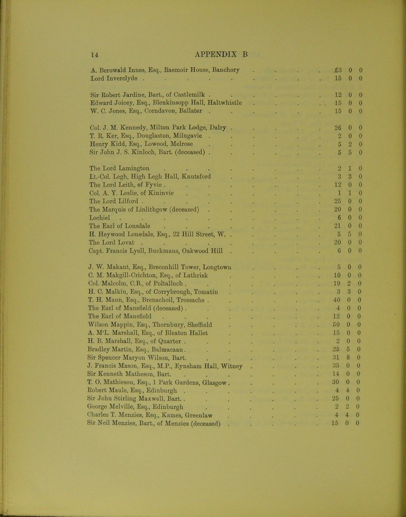 A. Berowald Innes, Esq., Raemoir House, Banchory . . . .£3 0 Lord Inverclyde . . . . . . . . . 15 0 Sir Robert Jardine, Bart., of Castlemilk . . . . . 12 0 Edward Joicey, Esq., Blenkinsopp Hall, Haltwhistle . . . . 15 0 W. C. Jones, Esq., Corndavon, Ballater . . . . . 15 0 Col. J. M. Kennedy, Milton Park Lodge, Dairy . . . . 26 0 T. R. Ker, Esq., Douglaston, Milngavie . . . . . .20 Henry Kidd, Esq., Lowood, Melrose . . . . . .52 Sir John J. S. Kinloch, Bart, (deceased) . . . . . .55 The Lord Lamington . . . . . . . .21 Lt.-Col. Legh, High Legh Hall, Knutsford . . . . .33 The Lord Leith, of Fyvie. . . . . . . 12 0 Col. A. Y. Leslie, of Kininvie . . . . . . .11 The Lord Lilford . . . . . . . . 25 0 The Marquis of Linlithgow (deceased) . . . . . 20 0 Lochiel . . . . . . . . . .60 The Earl of Lonsdale . . . . . . . 21 0 H. Heywood Lonsdale, Esq., 22 Hill Street, W. . . . . .55 The Lord Lovat . . . . . . . . 20 0 Capt. Francis Lyell, Buckmans, Oakwood Hill . . . . .60 J. W. Makant, Esq., Breconhill Tower, Longtown . . . .50 C. M. Makgill-Crichton, Esq., of Lathrisk . . . . 10 0 Col. Malcolm, C.B., of Poltallocli. . . . . . 19 2 H. C. Malkin, Esq., of Corrybrough, Tomatin . . . . .33 T. H. Mann, Esq., Brenachoil, Trossachs . . . . . . 40 0 The Earl of Mansfield (deceased) . . . . . . .40 The Earl of Mansfield . . . . . . . . 12 0 Wilson Mappin, Esq., Thornbury, Sheffield . . . . 50 0 A. M‘L. Marshall, Esq., of Bleaton Hallet . . . . 15 0 H. B. Marshall, Esq., of Quarter . . . . . . .20 Bradley Martin, Esq., Balmacaan. . . . . . 25 5 Sir Spencer Maryon Wilson, Bart. , . . . . . 31 8 J. Francis Mason, Esq., M.P., Eynsham Hall, Witney . . . . 35 0 Sir Kenneth Matheson, Bart. . . . . . . 14 0 T. O. Mathieson, Esq., 1 Park Gardens, Glasgow. . . . . 30 0 Robert Maule, Esq., Edinburgh . . . . . . .44 Sir John Stirling Maxwell, Bart. . . . . . . 25 0 George Melville, Esq., Edinburgh . . . . . .22 Charles T. Menzies, Esq., Karnes, Greenlaw . . . . .44 Sir Neil Menzies, Bart., of Menzies (deceased) . . . . . 15 0 0 0 0 0 0 0 0 0 0 0 0 0 0 0 0 0 0 0 0 0 0 0 0 0 0 0 0 0 0 0 0 0 0 0 0 0 0 0 0 0