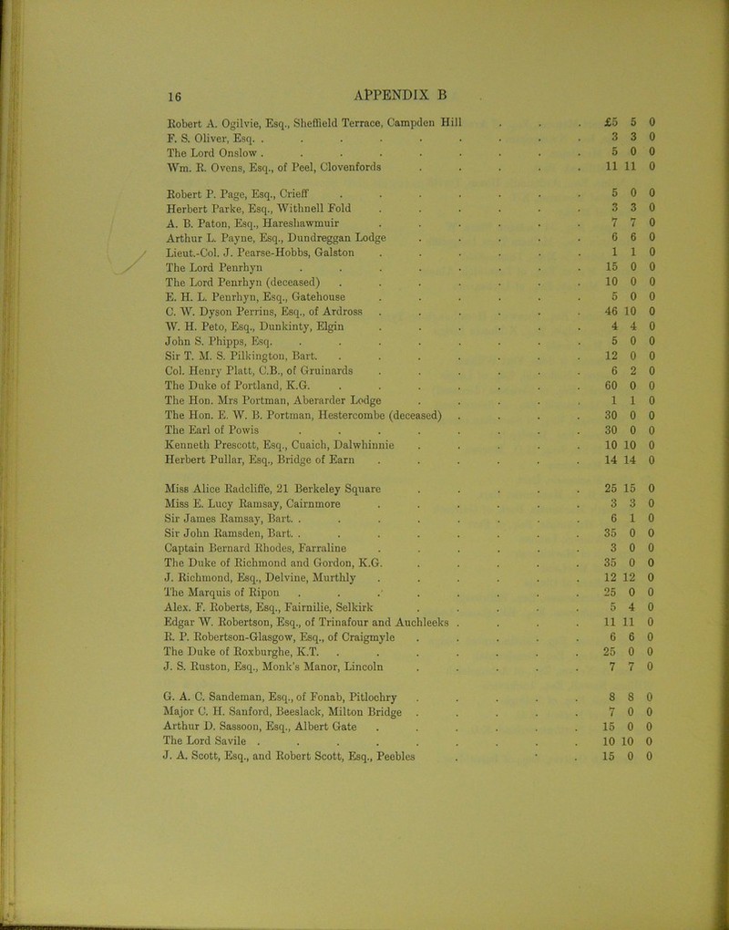 Eobert A. Ogilvie, Esq., Sheffield Terrace, Campden Hill . . .£5 5 F. S. Oliver, Esq. . . . . . . • • .33 The Lord Onslow . . . . . . . . .50 Wm. R. Ovens, Esq., of Teel, Clovenfords . . . . . 11 11 Eobert P. Page, Esq., Crieff . . . . . . .50 Herbert Tarke, Esq., Withnell Fold . . . . . .33 A. B. Paton, Esq., Hareshawmuir . . . . . .77 Arthur L. Payne, Esq., Dundreggan Lodge . . . . .66 Lieut.-Col. J. Pearse-Hobbs, Galston . . . . . .11 The Lord Penrhyn . . . . . . . 15 0 The Lord Penrhyn (deceased) . . . . . . 10 0 E. H. L. Penrhyn, Esq., Gatehouse . . . . . .50 C. W. Dyson Perrins, Esq., of Ardross . . . . . 46 10 W. H. Peto, Esq., Dunkinty, Elgin . . . . . .44 John S. Phipps, Esq. . . . . . . . .50 Sir T. M. S. Pilkington, Bart. . . . . . . 12 0 Col. Henry Platt, C.B., of Gruinards . . . . . .62 The Duke of Portland, K.G. . . . . . . 60 0 The Hon. Mrs Portman, Aberarder Lodge . . . . ,11 The Hon. E. W. B. Portman, Hestercombe (deceased) . . . . 30 0 The Earl of Powis . . . . . . . 30 0 Kenneth Prescott, Esq., Cuaich, Dalwhinnie . . . . 10 10 Herbert Pullar, Esq., Bridge of Earn . . . . . 14 14 Miss Alice Eadcliffe, 21 Berkeley Square . . . . . 25 15 Miss E. Lucy Eamsay, Cairnmore . . . . . .33 Sir James Eamsay, Bart. . . . . . . . .61 Sir John Ramsdeu, Bart. . . . . . . . 35 0 Captain Bernard Rhodes, Farraline . . . . . .30 The Duke of Richmond and Gordon, K.G. . . . . . 35 0 J. Richmond, Esq., Delvine, Murthly . . . . . . 12 12 The Marquis of Eipon . . .' . . . 25 0 Alex. F. Roberts, Esq., Fairnilie, Selkirk . . . . .54 Edgar W. Robertson, Esq., of Trinafour and Auchleeks . . . 11 11 R. P. Robertson-Glasgow, Esq., of Craigmyle . . . . .66 The Duke of Roxburghe, K.T. . . . . . . 25 0 J. S. Ruston, Esq., Monk’s Manor, Lincoln . . . . .77 G. A. C. Sandeman, Esq., of Fonab, Pitlochry . . . . .88 Major C. H. Sanford, Beeslack, Milton Bridge . . . . .70 Arthur D. Sassoon, Esq., Albert Gate . . . . . 15 0 The Lord Savile . . . . . . . . 10 10 J. A. Scott, Esq., and Robert Scott, Esq., Peebles . 15 0 0 0 0 0 0 0 0 0 0 0 0 0 0 0 0 0 0 0 0 0 0 0 0 0 0 0 0 0 0 0 0 0 0 0 0 0 0 0 0 0 0