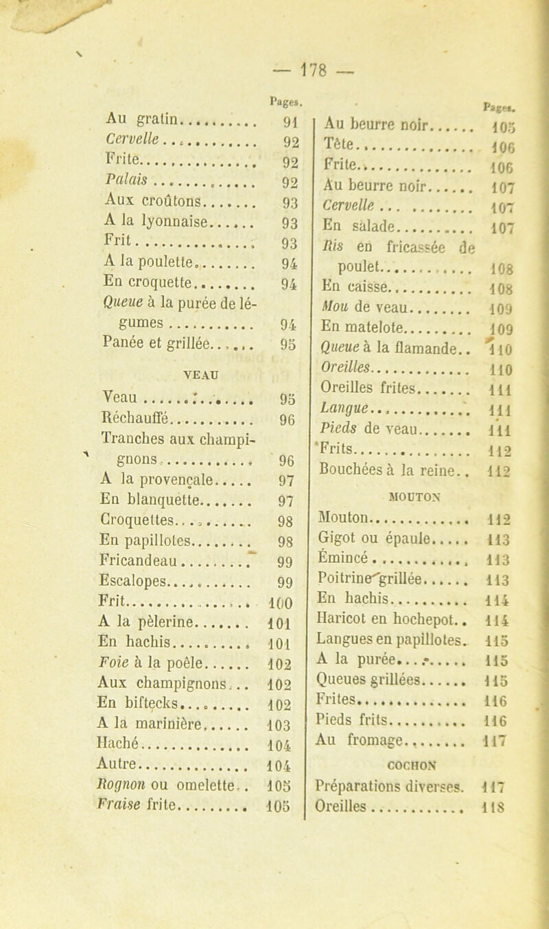 — 178 — Au gratin Cervelle Frite Palais Aux croûtons A la lyonnaise Frit A la poulette. En croquette Queue à la purée de lé- gumes Panée et grillée..,.,. VEAU Veau :. Réchauffé Tranches aux champi- gnons. A la provençale En blanquette Croquettes. En papillotes Fricandeau Escalopes.. Frit A la pèlerine En hachis Foie à la poêle Aux champignons... En biftecks A la marinière Haché Autre Rognon ou. omelette,. Fraise frite Au beurre noir Tête Pag«. Frite Au beurre noir Cervelle . 107 En salade . 107 Ris en fricassée de poulet . 108 En caisse . 108 Mou de veau 109 En matelote 109 Queue & la flamande. ITÔ Oreilles 110 Oreilles frites 111 Langue ' 111 Pieds de veau l'il 'Frits 112 Bouchées à la reine. 112 MOUTOX Mouton 112 Gigot ou épaule 113 Émincé 113 Poitrine^grillée 113 En hachis 114 Haricot en hochepot.. 114 Langues en papillotes. 115 A la purée... .• 113 Queues grillées 115 Frites 116 Pieds frits 116 Au fromage 117 COCHOX Préparations diverses. 117 Oreilles 118 Pages. 91 92 92 92 93 93 93 94 94 94 95 95 96 96 97 97 98 98 99 99 100 101 101 102 102 102 103 104 104 105 105