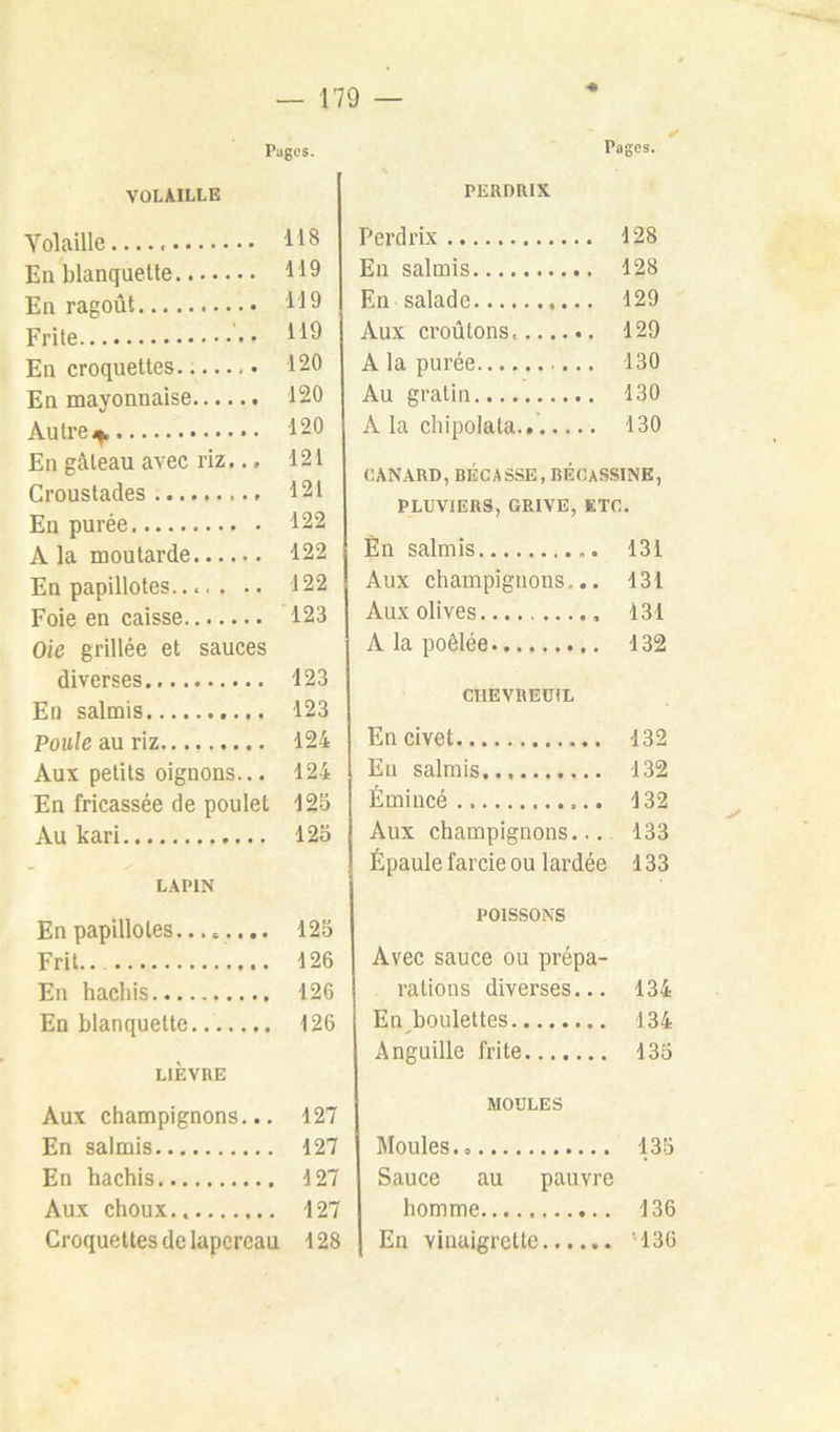 Pages. Pages. VOLAILLE Volaille En blanquette En ragoût Frite • En croquettes. En mayonnaise Autre En gâteau avec riz... Croustades En purée A la moutarde En papillotes.... . .. Foie en caisse Oie grillée et sauces diverses En salmis Poule au riz Aux petits oignons... En fricassée de poulet Au kari LAPIN En papillotes... ^.... Frit.. En hachis En blanquette LIÈVRE Aux champignons... En salmis En hachis Aux choux.. Croquettes de lapereau PERDRIX Perdrix 128 En salmis 128 En salade 129 Aux croûtons. 129 A la purée 130 Au gratin 130 A la chipolata 130 CANARD, BÉCASSE, BÉCASSINE, PLUVIERS, GRIVE, ETC. Èn salmis 131 Aux champignons,.. 131 Aux olives 131 A la poêlée 132 CHEVREUIL En civet 132 En salmis 132 Émincé 132 Aux champignons... 133 Épaule farcie ou lardée 133 POISSONS Avec sauce ou prépa- rations diverses... 134 En houlettes 134 Anguille frite....... 135 MOULES Moules 135 Sauce au pauvre homme 136 En vinaigrette '136 118 119 119 119 120 120 120 121 121 122 122 122 123 123 123 124 124 123 125 123 126 126 126 127 127 127 127 128