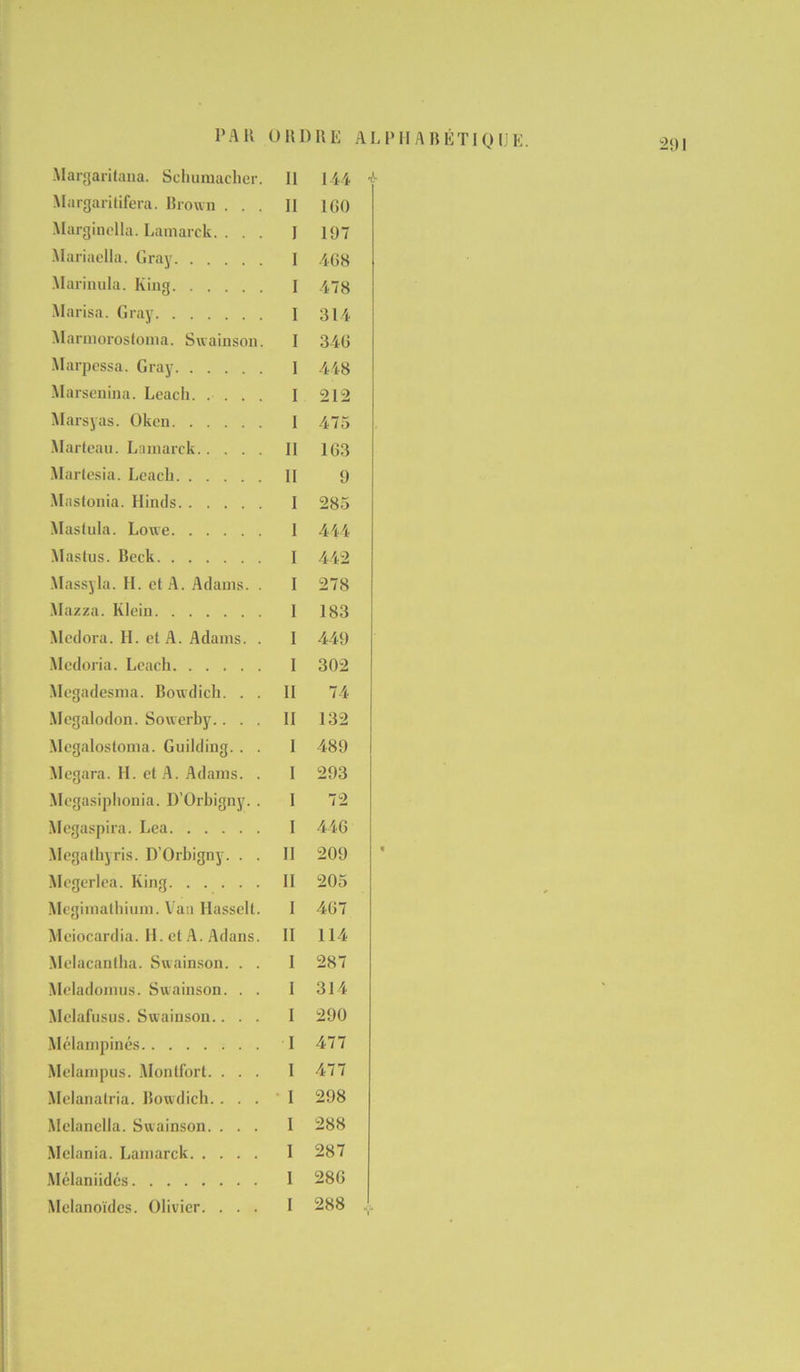 Margaritana. Schumacher. Il 144 Margaritifera. Brown . . . II 160 Marginella. Lamarck. . . . I 197 Mariaella. Gray. . . I 468 Marinula. King. . . . I 478 Marisa. Gray I 314 Marmorostoma. Swainson. I 346 Marpessa. Gray. . . . 1 448 Marsenina. Leach I 212 Mar s y as. Okcu I 475 Marteau. Lamarck II 163 Martesia. Leach II 9 Mastonia. Hinds I 285 Mastula. Loue I 444 Mastus. Beck I 442 Massyla. H. et A. Adams. . I 278 Mazza. Klein I 183 Medora. H. et A. Adams. . I 449 Medoria. Leach I 302 Megadesma. Bowdich. . . II 74 Megalodon. Sowerby.. . . II 132 Megalosloma. Guilding. . . I 489 Megara. H. et A. Adams. . I 293 Megasiphonia. D’Orbigny. . I 72 Megaspira. Lea I 446 Megathyris. D’Orbigny. . . 11 209 Mcgerlea. King 11 205 Megimathium. Van Hasselt. I 467 Meiocardia. H. et A. Adans. II 114 Melacantha. Swainson. . . I 287 Meladomus. Swainson. . . I 314 Melafusus. Swainson.. . . I 290 Mélampinés I 477 Melampus. Monlfort. . . . I 477 Melanatria. Bowdich. . . . I 298 Mclanella. Swainson. . . . I 288 Melania. Lamarck I 287 Mélaniidés I 286