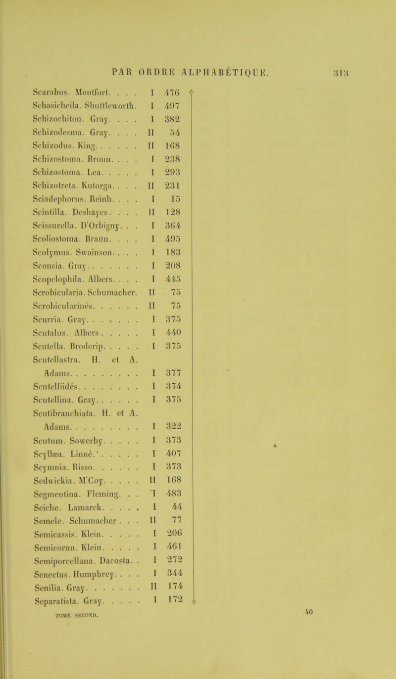PAR ORD Scarabus. Monlfort. ... I Schasicheila. Shuttleworth. I Schizochiton. Gray. ... I Schizodesma. Gray. ... II Sckizodus. King II Schizostoma. Broun. ... I Schizostoma. Loa I Schizotreta. Kutorga. ... Il Sciadephorus. Reinh. ... I Scintilla. Deshayes. ... II Scissurella. D’Orbigny. . . I Scoliostoma. Braùn. ... I Scolymus. Swainson. ... I Sconsia. Gray I Scopelopliila. Albers. ... I Scrobicularia. Schumacher. II Scrobicularinés II Scurria. Gray. ...... I Scutalus. Albers I Scutella. Broderip I Scutellastra. H. et A. Adams I Scutelliidés I Scutellina. Gray I Scutibrancbiata. H. et A. Adams I Scutum. Sowerby I Scyllæa. Linné.' I Scymnia. Risso I Seduickia. M’Coy II Segmentina. Fleming. . . I Seiche. Lamarck I Scmele. Schumacher ... II Semicassis. Klein I Semicornu. Klein I Semiporcellana. Dacosta. . I Sencctus. Humphrey. ... I Senilia. Gray H Separatista. Gray I LP H AB ÉTIQUE. 313 •fa RE A 476 497 382 54 168 238 293 231 15 128 364 495 183 208 445 75 75 375 440 375 377 374 375 322 373 407 373 168 483 44 77 206 461 272 344 174 172 TOME SECOND. 40
