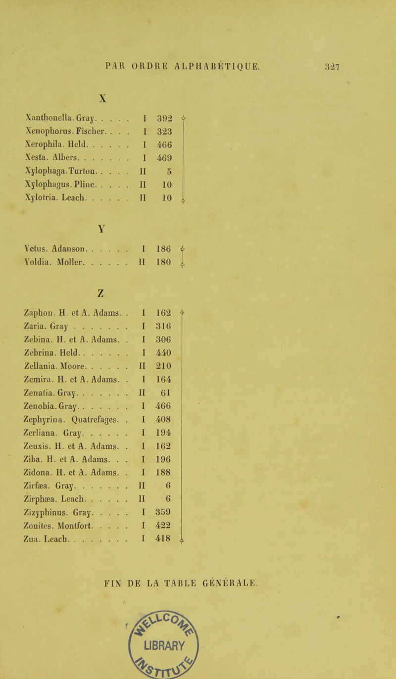 X Xanthonella. Gray I 392 Xenophorus. Fischer. . . . I 323 Xerophila. Heltl I 466 Xesta. Albers I 469 Xylophaga.Turton II 5 Xylophagus. Pline II 10 Xylotria. Leach II 10 Y Velus. Adanson I 186 Yoldia. Moller II 180 Z Zaphon. H. et A. Adams. . I 162 Zaria. Gray I 316 Zebina. H. et A. Adams. . I 306 Zebrina. Held I 440 Zellania. Moore II 210 Zemira. H. et A. Adams. . I 164 Zenalia. Gray II 61 Zenobia. Gray I 466 Zephyrina. Quatrefages. . I 408 Zerliana. Gray I 194 Zeuxis. H. et A. Adams. . I 162 Ziba. H. et A. Adams. . . I 196 Zidona. H. et A. Adams. . I 188 Zirfæa. Gray 11 6 Zirphæa. Leach II 6 Zizyphinus. Gray I 359 Zouites. Montfort I 422 Zua. Leach I 418 FIN DE LA TA K LE GÉNÉRALE.