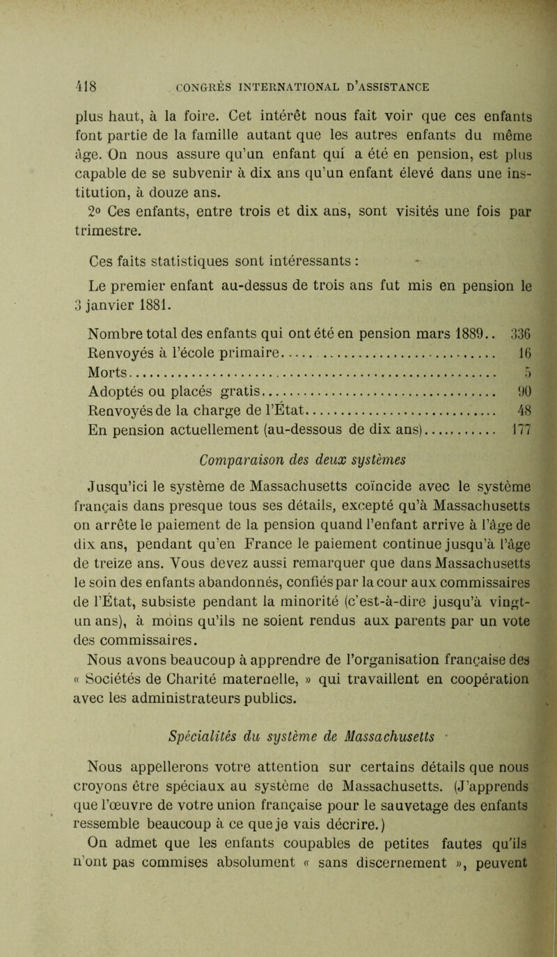 plus haut, à la foire. Cet intérêt nous fait voir que ces enfants font partie de la famille autant que les autres enfants du même âge. On nous assure qu’un enfant qui a été en pension, est plus capable de se subvenir à dix ans qu’un enfant élevé dans une ins- titution, à douze ans. 2° Ces enfants, entre trois et dix ans, sont visités une fois par trimestre. Ces faits statistiques sont intéressants : Le premier enfant au-dessus de trois ans fut mis en pension le 3 janvier 1881. Nombre total des enfants qui ont été en pension mars 1889.. 336 Renvoyés à l’école primaire 16 Morts 5 Adoptés ou placés gratis 90 Renvoyés de la charge de l’État 48 En pension actuellement (au-dessous de dix ans) 177 Comparaison des deux systèmes Jusqu’ici le système de Massachusetts coïncide avec le système français dans presque tous ses détails, excepté qu’à Massachusetts on arrête le paiement de la pension quand l’enfant arrive à l’âge de dix ans, pendant qu’en France le paiement continue jusqu’à l’âge de treize ans. Vous devez aussi remarquer que dans Massachusetts le soin des enfants abandonnés, confiés par la cour aux commissaires de l’État, subsiste pendant la minorité (c’est-à-dire jusqu’à vingt- un ans), à moins qu’ils ne soient rendus aux parents par un vote des commissaires. Nous avons beaucoup à apprendre de l’organisation française des « Sociétés de Charité maternelle, » qui travaillent en coopération avec les administrateurs publics. Spécialités du système de Massachusetts Nous appellerons votre attention sur certains détails que nous croyons être spéciaux au système de Massachusetts. (J’apprends que l’œuvre de votre union française pour le sauvetage des enfants ressemble beaucoup à ce que je vais décrire.) On admet que les enfants coupables de petites fautes qu'ils n’ont pas commises absolument « sans discernement », peuvent