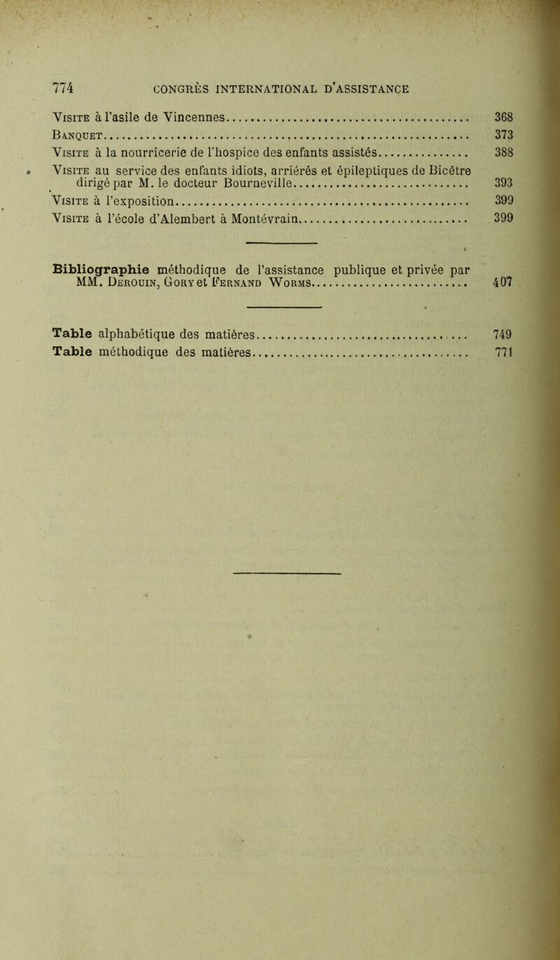 Visite à l’asile de Vincennes 368 Banquet 373 Visite à la nourricerie de l’hospice des enfants assistés 388 » Visite au service des enfants idiots, arriérés et épileptiques de Bicètre dirigé par M. le docteur Bourneville 393 Visite à l’exposition 399 Visite à l’école d’Alembert à Montévrain 399 I Bibliographie méthodique de l’assistance publique et privée par MM. Derouin, GoRYet Fernand Worms 407 Table alphabétique des matières 749 Table méthodique des matières 771