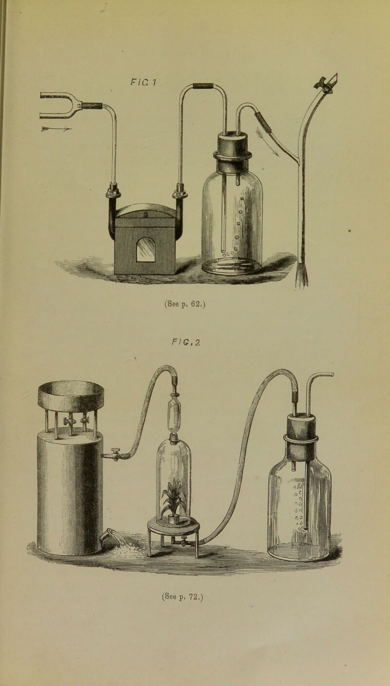 (Seo p, 62.) FIG.2 (See p. 72.)