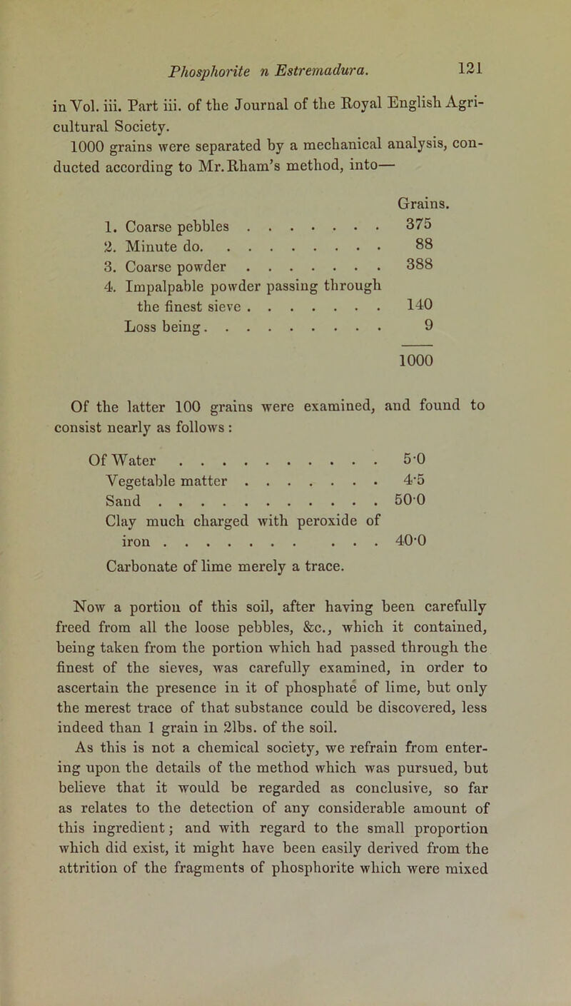 in Yol. iii. Part iii. of the Journal of the Royal English Agri- cultural Society. 1000 grains were separated by a mechanical analysis, con- ducted according to Mr. Rham’s method, into— Grains. 1. Coarse pebbles 375 2. Minute do 88 3. Coarse powder 388 4. Impalpable powder passing through the finest sieve 140 Loss being 9 1000 Of the latter 100 grains were examined, and found to consist nearly as follows : Of Water 5-0 Vegetable matter 4'5 Sand 500 Clay much charged with peroxide of iron ... 40-0 Carbonate of lime merely a trace. Now a portion of this soil, after having been carefully freed from all the loose pebbles, &c., which it contained, being taken from the portion which had passed through the finest of the sieves, was carefully examined, in order to ascertain the presence in it of phosphate of lime, but only the merest trace of that substance could be discovered, less indeed than 1 grain in 21bs. of the soil. As this is not a chemical society, we refrain from enter- ing upon the details of the method which was pursued, but believe that it would be regarded as conclusive, so far as relates to the detection of any considerable amount of this ingredient; and with regard to the small proportion which did exist, it might have been easily derived from the attrition of the fragments of phosphorite which were mixed