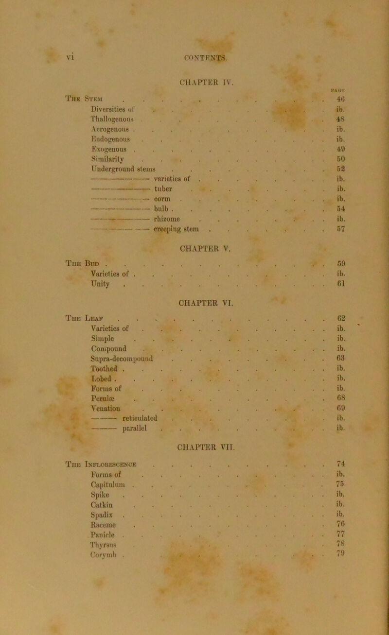CHAPTER IV. PAOK The Stem «•. / . 46 Diversities of .... ib. Thallogenous . , * , S' . . 48 Aorogenous .... ...... ib. Endogenous . ib. Exogenous ........... 49 Similarity 50 Underground stems 52 varieties of . ib. — — tuber . . . * . . ib. corm ib. bulb ......... 54 — rhizome . . . . . . ib. creeping stem 57 CHAPTER V. The Bud .* . . 59 Varieties of ib. Unity 61 CHAPTER VI. The Leaf . 62 Varieties of ib. Simple ib. Compound ........... ib. Supra-decompound . .63 Toothed ib. Lobed ............ ib. Forms of ib. Perulm 68 Venation 69 reticulated ib. parallel .......... ib. CHAPTER VII. The Inflobescence 74 Forms of ib. Capital um 75 Spike . . ib. Catkin ib. Spadix ib. Raceme .76 Panicle ..... ...... 77 Thyrsus . r . . .78 Corymb . ... ... 79