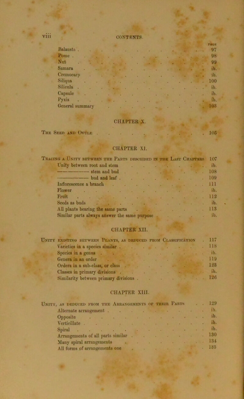 PSGE fialausta . i' . . 97 Pome . . . . . , . . _ 98 Nut . . j /. 99 Samara ..... ...... ib. Cremocarp ib. Siliqua . t. F. 100 Silicula ib. Capsule ..... ib. Pyxis . . ib. General summary 103 CHAPTER X. The Seed and Ovule . . 105 CHAPTER XI. Tracing a Unity between the Parts described in the Last Chapters 107 Unity between root and stem ■ . ib. stem and bud . . j.1. . . . 108 bud and leaf 109 Inflorescence a branch t . . . ill Flower ib. Fruit 112 Seeds as buds * ib. All plants bearing the same parts . . .113 Similar parts always answer the same purpose . ib. CHAPTER XII. Unity existing between Plants, as deduced from Classification . 117 Varieties in a species similar . . ••• • • • .118 Species in a genus il). Genera in an order . . ..... 119 Orders in a sub-class, or class . . . .123 Classes in primary divisions . ib. Similarity between primary divisions . . . 126 CHAPTER XIII. Unity, as deduced from the Arrangements of their Parts . . 129 Alternate arrangement . . . . • .' . . . . ib. Opposite ib. Verticillate ib. Spiral . . . ib. Arrangements of all parts similar 130 Many spiral arrangements • 134 All forms of arrangements one * .185