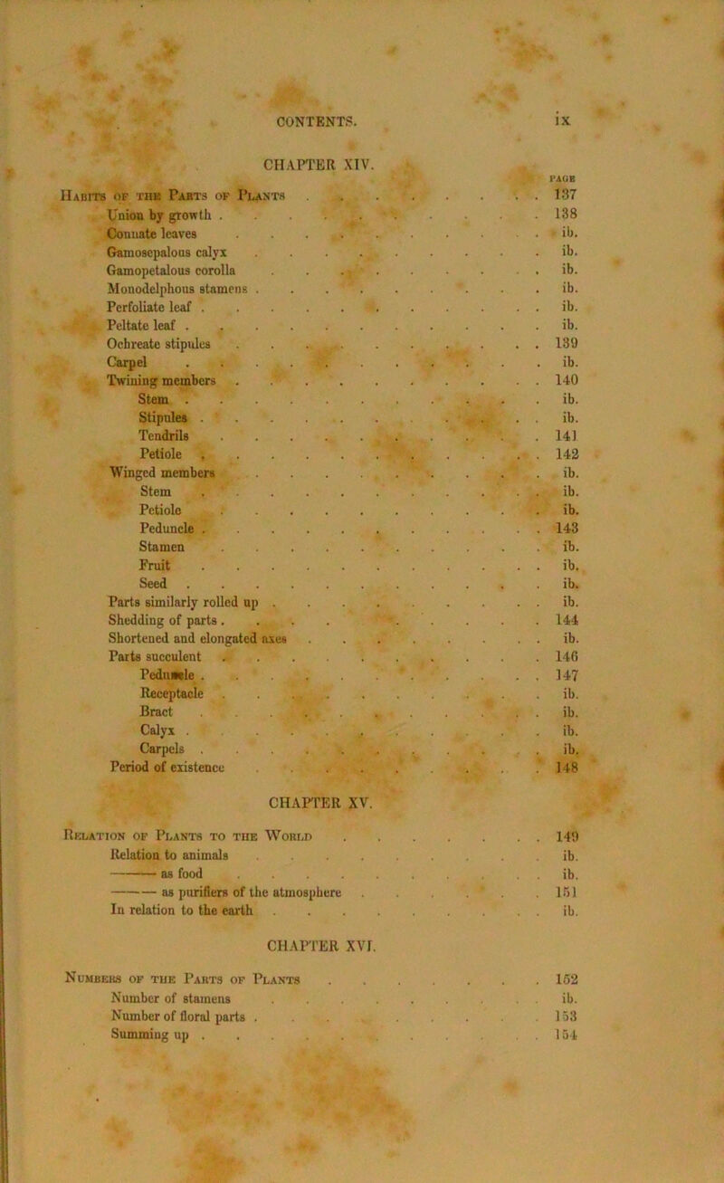 CHAPTER XIV. PAGE Habits of the Parts of Plants . 137 Union by growth .138 Connate leaves .......... ib. Gamosepalous calyx . . . ib. Gamopetalous corolla ib. Monodelphous stamens '. . . ib. Perfoliate leaf ! . . . ib. Peltate leaf ib. Ochreatc stipules . ... . . . . . . 139 Carpel . . . ib. Twining members . . . . . . . . . 140 Stem ib. Stipules . . . . . . . ■ « . . ib. Tendrils 141 Petiole 142 Winged members . . ib. Stem ib. Petiole ib. Peduncle 143 Stamen . ib. Fruit ib. Seed . . . . . . . . . . . ib. Parts similarly rolled up ib. Shedding of parts .... 144 Shortened and elongated axes ........ ib. Parts succulent 146 Pedu«*le ” . . . 147 Receptacle . v ib. Bract . , . . i . ib. Calyx . ib. Carpels ib, Period of existence 148 CHAPTER XV. Relation of Plants to the World 149 Relation to animals ........ ib. as food ib. as purifiers of the atmosphere .151 In relation to the earth ib. CHAPTER XVI. Numbers of the Pakts of Plants 152 Number of stamens . ib. Number of floral parts . 153 Summing up 154