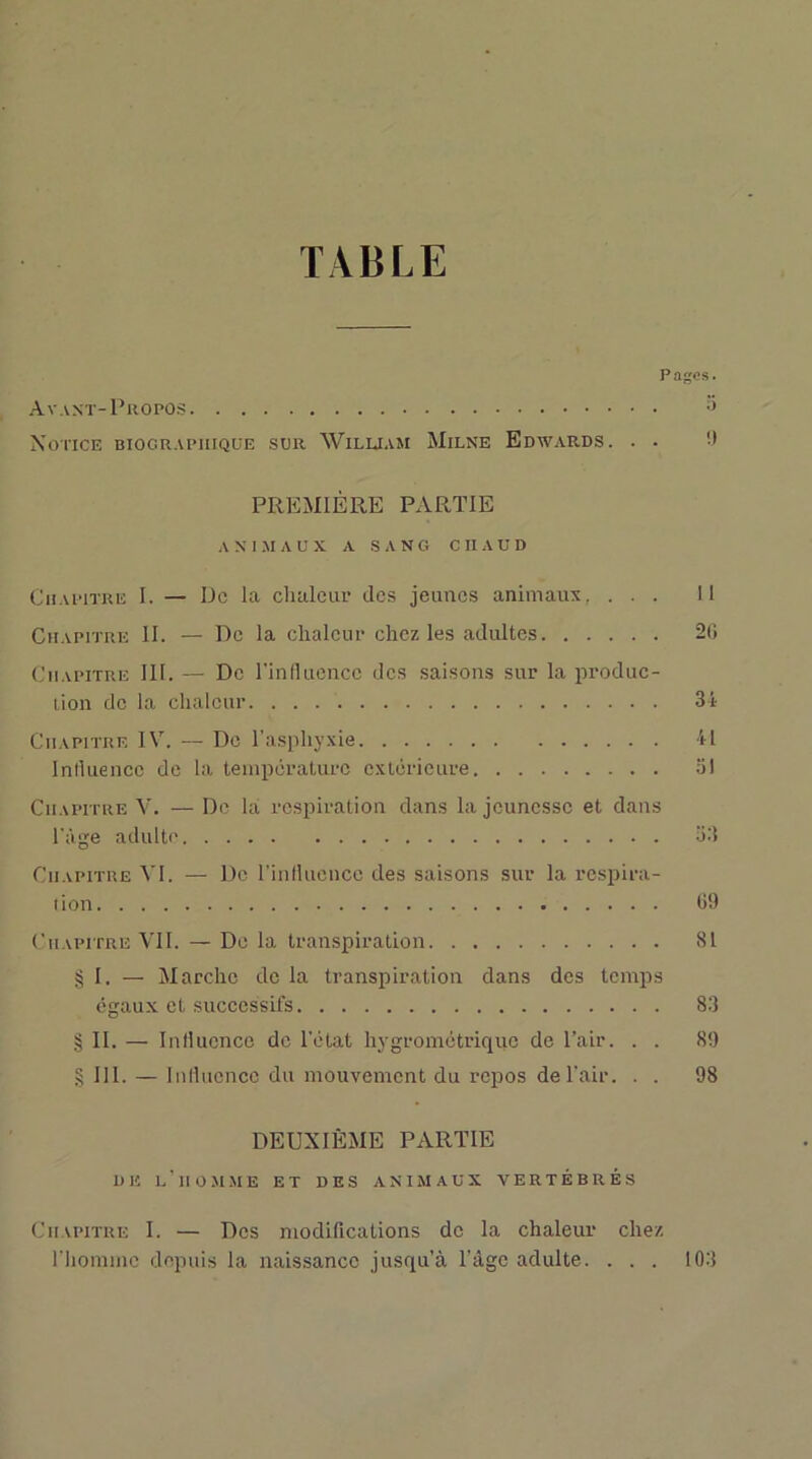 TABLE P âges. Avant-Propos •> Notice biographique sur William Milne Edwards. . • 9 PREMIÈRE PARTIE A X I M A U X A SANG CHAUD Chapitre I. — De la chaleur des jeunes animaux. ... Il Chapitre II. — De la chaleur chez les adultes 26 Chapitre III. — De l'influence des saisons sur la produc- tion de la chaleur 34 Chapitre IV. — De l’asphyxie 4L Influence de la température extérieure al Chapitre V. — De la respiration dans la jeunesse et dans l’âge adulte 63 Chapitre VI. —■ De l’influence des saisons sur la respira- tion 69 Chapitre VII. — De la transpiration 81 § I. — Marche de la transpiration dans des temps égaux et successifs 83 § II. — Influence de l’état hygrométrique de l’air. . . 89 § III. — Influence du mouvement du repos de l’air. . . 98 DEUXIÈME PARTIE DE L’HOMME ET DES ANIMAUX VERTÉBRÉS Chapitre I. — Des modifications do la chaleur chez l’homme depuis la naissance jusqu’à l’âge adulte. . . . 103