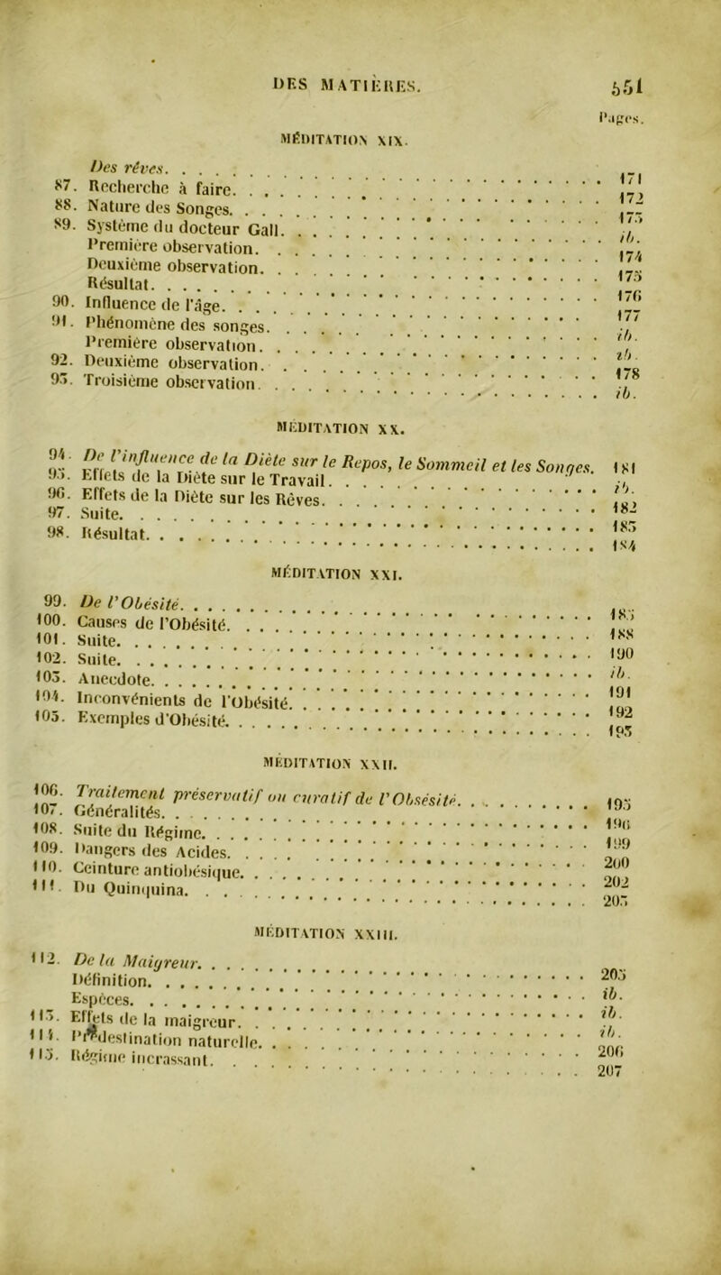 Pages. MÉDITATION \l\. Des rêves 87. Recherche à faire *8. Nature des Songes 89. Système du docteur Gall. Première observation Deuxième observation Résultat 90. Influence de l'âge 91. Phénomène des songes Première observation 92. Deuxième observation. . 93. Troisième observation. . 171 172 17.» ib. 174 175 17f> 177 ib. tb. 178 ib. MEDITATION XX. vLliinfT're dte la D,iète Sr le Repos’ le Sommcil et tes Sontjes. Ellets de la Diete sur le Travail 90. Effets de la Diète sur les Rêves. ... 97. Suite 98. Résultat MÉDITATION XXI. 181 ib. 182 183 |N/( 99. De TObésité 100. Causes de l’Obésité ... . 101. Suite ' 102. Suite 103. Anecdote 104. Inconvénients de l'Obésité! .... ! 105. Exemples d'Ohésité MÉDITATION XXII. 100. Traitement préservatif on curatif de l’Obsésite 10<. Généralités 108. Suite du Régime 109. Dangers des Acides. ...!!!..!.!.' • 10. Ceinture antiobésique Ht Du Quinquina 185 188 190 ib. 191 192 193 19.» 19l» 199 200 202 205 MÉDITATION XXIII. • 12. Delà Maigreur. Définition Espèces » E j£ts la maigreur 111. P “destination naturelle 113. Régime incrassant. 205 ib. ib. ib. 200 207