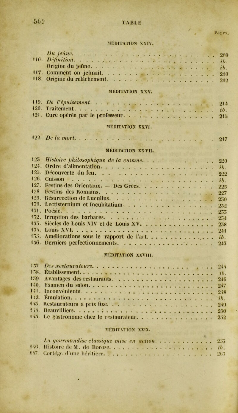 Si y / Fages. MÉDITATION WIV. Du jeune 209 HO. Définition Origine du jeûne H7. Comment on jeûnait 210 118. Origine du relâchement 212 MÉDITATION XXV. 119. De l'épuisement 2H 120. Traitement 121. Cure opérée par le professeur 215 MÉDITATION XXVI. 122. De la mort 217 MÉDITATION XXVII. 123. Histoire philosophique de la cuisine 220 12'i. Ordre d'alimentation it>. 123. Découverte du feu 222 126. Cuisson 127. Festins des Orientaux. — Des Grecs 225 128 Festins des Romains 227 129. Résurrection de Lucullus 230 130. Lcctisternium et Incubitatium 232 151. Poésie 233 132. Irruption des barbares 234 133. Siècles de Louis XIV et de Louis XV 238 131. Louis XVI 241 155. Améliorations sous le rapport de l'art . . H>. (30. Derniers perfectionnements 243 MÉDITATION XXVIII. 137 Des ^restaurateurs . 244 158. Établissement ih. 139 Avantages des restaurants 216 110. Examen du salon 247 141. Inconvénients 248 112. Émulation . H>, 113. Restaurateurs à prix fixe 249 144 Beauvilliers 2 250 145. Le gastronome chez le restauraleur 252 MÉDITATION XXIX. % La f/nurinandisc classique mise en action 235 146. Histoire de 141. de Rorose ih. 117 Corlége d'une hériliére 263