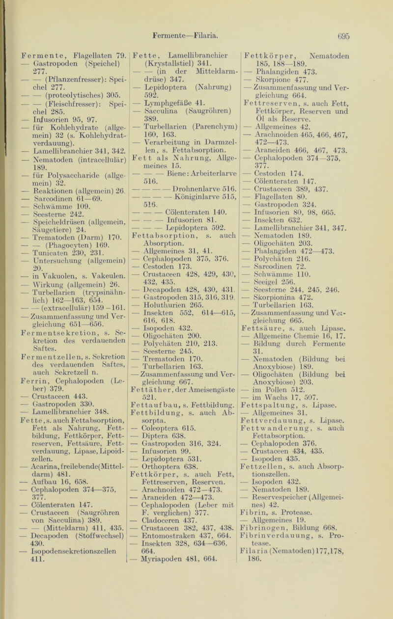 Fermente, Flagellaten 79. — Gastro poden (Speichel) 277. (Pflanzenfresser): Spei- chel 277. (proteolytisches) 305. (Fleischfresser): Spei- chel 285. — Infusorien 95, 97. — für Kohlehydrate (allge- mein) 32 (s. Kohlehydrat- verdauung). — Lamellibranchier 341, 342. — Nematoden (intracellulär) 189. — für Polysaccharide (allge- mein) 32. — Reaktionen (allgemein) 26. — Sarcodinen 61—69. — Schwämme 109. — Seesterne 242. — Speicheldrüsen (allgemein, Säugetiere) 24. — Trematoden (Darm) 170. — — (Phagocyten) 169. — Tunicaten 230, 231. — Untersuchung (allgemein) 20. — in Vakuolen, s. Vakeulen. -— Wirkung (allgemein) 26. — Turbellarien (trypsinähn- lich) 162—163, 654. (extracellulär) 159 -161. — Zusammenfassung und Ver- gleichung 651—656. Fermentsekretion, s. Se- kretion des verdauenden Saftes. Fermentzellen, s. Sekretion des verdauenden Saftes, auch Sekretzell n. Ferrin, Cephalopoden (Le- ber) 379. — Crustaceen 443. — Gastropoden 330. — Lamellibranchier 348. F e 11 e, s. auch Fettabsorption, Fett als Nahrung, Fett- bildung, Fettkörper, Fett- reserven, Fettsäure, Fett- verdauung, Lipase, Lipoid- I zellen. — Acarina,freilebende(Mittel- J darm) 481. — Aufbau 16, 658. — Cephalopoden 374—375, 377. — Cölenteraten 147. — Crustaceen (Saugröhren von Sacculina) 389. (Mitteldarm) 411. 435. — Decapoden (Stoffwechsel) 430. — Isopodensekretionszellen 411. | Fette, Lamellibranchier (Krystallstiel) 341. (in der Mitteldarm- drüse) 347. — Lepidoptera (Nahrung) 592. — Lymphgefäße 4L — Sacculina (Saugröhren) 389. — Turbellarien (Parenchym) 160, 163. j — Verarbeitung in Darm zel- len, s. Fettabsorption. Fett als Nahrung, Allge- meines 15. Biene: Arbeiterlarve 516. —- Drohnenlarve 516. i Königinlarve 515, 516. Cölenteraten 140. ! Infusorien 81. — — Lepidoptera 592. Fettabsorption, s. auch Absorption. — Allgemeines 31, 4L -— Cephalopoden 375, 376. -— Cestoden 173. — Crustaceen 428, 429, 430, 432, 435. — Decapoden 428, 430, 431. — Gastropoden 315, 316, 319. — Holuthurien 265. — Insekten 552, 614—615, 616, 618. —- Isopoden 432. — Oligochäten 200. | — Polychäten 210, 213. — Seesterne 245. — Trematoden 170. — Turbellarien 163. — Zusammenfassung und Ver- gleichung 667. Fettäther, der Ameisengäste 521. Fettaufbau, s. Fettbildung. Fettbildung, s. auch Ab- sorpta. — Coleoptera 615. — Diptera 638. — Gastropoden 316. 324. — Infusorien 99. -— Lepidoptera 531. — Orthoptera 638. Fettkörper, s. auch Fett, Fettreserven, Reserven. — Arachnoiden 472 — 473. — Araneiden 472—473. — Cephalopoden (Leber mit F. verglichen) 377. — Cladoceren 437. — Crustaceen 382, 437, 438. — Entomostraken 437, 664. — Insekten 328, 634—-636. 664. — Myriapoden 481, 664. Fettkörper, Nematoden 185, 188—189. — Phalangiden 473. — Skorpione 477. — Zusammenfassung und Ver- gleichung 664. Fettreserven, s. auch Fett, Fettkörper, Reserven und 01 als Reserve. — Allgemeines 42. — Arachnoiden 465, 466, 467, 472—473. — Araneiden 466, 467, 473. — Cephalopoden 374—375, 377. — Cestoden 174. — Cölenteraten 147. — Crustaceen 389, 437. — Flagellaten 80. — Gastropoden 324. — Infusorien 80, 98, 665. — Insekten 632. -— Lamellibranchier 341, 347. — Nematoden 189. — Oligochäten 203. — Phalangiden 472—473. — Polychäten 216. — Sarcodinen 72. — Schwämme 110. — Seeigel 256. — Seesterne 244, 245, 246. — Skorpionina 472. — Turbellarien 163. — Zusammenfassung und Ver- gleichung 665. Fettsäure, s. auch Lipase. — Allgemeine Chemie 16, 17. — Bildung durch Fermente 31. — Nematoden (Bildung bei Anoxybiose) 189. — Oligochäten (Bildung bei Anoxybiose) 203. —- im Pollen 512. — im Wachs 17, 507. | Fettspaltung, s. Lipase, j — Allgemeines 31. Fettverdauung, s. Lipase. Fett Wanderung, s. auch F ettabsorption. — Cephalopoden 376. — Crustaceen 434, 435. — Isopoden 435. Fettzellen, s. auch Absorp- tionszellen. — Isopoden 432. — Nematoden 189. — Reservespeicher (Allgemei- nes) 42. Fibrin, s. Protease. — Allgemeines 19. Fibrinogen. Bildung 668. Fibrinverdauung, s. Pro- tease. Filaria (Nematoden) 177,178, 186.