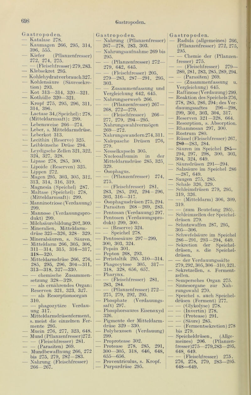 Gastropoden. Gastropoden. — Katalase 278. — Kaumagen 266, 295, 314, 396, 555. - Kiefer (Pflanzenfresser) 272, 274, 275. - (Fleischfresser) 279,283. — Klebsekret 295. — Kohlehydratverbrauch 327. — Kohlensäure (Säuresekre- tion) 293. Kot 313—314, 320—321. — Kothülle 320—321. Kropf 275, 295, 296, 311, 314, 396. — Lactase 34,(Speichel): 278, (Mitteldarmsaft): 299. - Lebensweise 266—274. — Leber, s. Mitteldarmdrüse. — Leberkot 313. •— Lecithin (Reserve) 325. — Leibleinsche Drüse 294. — Leydigsche Zellen 321, 322, 324, 327, 328. — Lipase 278, 285, 300. — Lipoide (Reserven) 325. — Lippen 272. -— Magen 295, 303, 305, 312, 313. 314, 316, 319. Magnesia (Speichel) 287. — Maltase (Speichel): 278, (Mitteldarmsaft): 299. — Manninotriose (Vei’dauung) 299. — Mannose (Verdauungspro - dukt) 299. — Milchsäurebildung 202,309. — Mineralien, Mitteldarm- drüse 325—326, 328- 329. — Mineralsäuren, s. Säuren, — Mitteldarm 266, 305, 306, 311—314, 315, 316-317, 318—320. — Mitteldarmdrüse 266, 276, 285, 295, 296, 304—311. 313—318, 327—330. chemische Zusammen- setzung 328—329. — als ernährendes Organ: Reserven 321, 323, 327. als Resorptionsorgan 310. phagozytäre Verdau- ung 317. — Mitteldarmdrüsenferment, s. meist die einzelnen Fer- mente 295. Mucin 276, 277, 323, 648. — Mund (Pflanzenfresser)272. — (Fleischfresser) 281. — — (Parasiten) 269. — Mundbewaffnung 266, 272 bis 275, 279, 282-283. — Nahrung (Fleischfresser) 266-267. Gastropoden. - Nahrung (Pflanzenfresser) 267—278. 283. 303. — Nahrungsaufnahme 269 bis 295. - (Pflanzenfresser) 272— 279, 642, 645. - (Fleischfresser) 205, 279—283, 287—291, 295, 303. Zusammenfassung und Vergleichung 642, 645. — Nahrungserwerb 266. - (Pflanzenfresser) 267— 268, 272—279. - (Fleischfresser) 266 — 277, 279, 294—295. - Nahrungswahlvermögen 269—272. - Nahrungs wandern 274,311. - Nalepasche Drüsen 276, 279. —- Nessel kapseln 305. Nucleoalbumin in der Mitteldarmdrüse 285, 325, 329. — Ösophagus. (Pflanzenfresser) 274, 275. — -— (Fleischfresser) 281, 283, 285, 292, 294-296, 303. 316—317. — Ösophagusdrüsen 275,294. — Parasiten 268-269, 283. — Pentosan (Verdauung) 297. — Pentosen (Verdauungspro- dukt) 299, 300. — -—- (Reserve) 324. — — Speichel 278. — Pentosesäure 297—299, 300, 303, 324. — Pepsin 301. — Pepton 268, 293. — Peristaltik 295, 310—314. — Phagocytose 305, 317— 318, 328, 656, 657. — Pharynx. (Fleischfresser) 281. 283, 284. (Pflanzenfresser) 272— 275, 279, 292, 295. — Phosphate (Verdauungs- saft) 297. — Phosphorsaures Eisenoxyd 326. — Pigmente der Mitteldarm- drüse 329 - 330. — Polyhexosen (Verdauung) 299. — Proprotease 302. — Protease 278, 285, 291, 300—305, 318, 646, 648, 655—656. — Proventriculus, s. Kropf. — Purpurdrüse 295. Gastropoden. — Radula (allgemeines) 266, (Pflanzenfresser) 272, 275, 295. Chemie der (Pflanzen- fresser) 275. (Fleischfresser) 279— 280, 281,283, 285,289,294. — — (Parasiten) 269. (Zusammenfassung u. Vergleichung) 645. — Raffinose (Verdauung) 299. — Reaktion des Speichels 276, 278, 285, 286, 294; des Ver- dauungssaftes 296—298, 299, 301, 303, 304, 317. — Reserven 321—328, 664. —- Resorption, s. Absorption. — Rhamnosan 297, 300. — Rostrum 280. — Rüssel (Fleischfresser) 267, 280—283, 284. — Säuren im Speichel 285— 294, 297, 298, 300, 303, 304, 324, 649. — Säuredrüsen 291—294. — Salzsäure im Speichel 286 —287, 649. — Saugen 275, 285. - Schale 326. 329. — Schleimdrüsen 279, 295, 319, 326. — — (Mitteldarm) 306, 309. 319. (zum Beutefang 295). — Schleimzellen der Speichel- drüsen 279. — Schutzwaffen 287, 295, 305—306. —- Schwefelsäure im Speichel 286-291, 293-294, 649. — Sekretion der Speichel- drüsen, s. die Speichel- drüsen. — — der Verdauungssäfte 279,292,305,306-310.321. — Sekretzellen, s. Ferment- zellen. -— Sempersches Organ 275. — Sinnesorgane zur Nah- rungswahl 270. — Speichel s. auch Speichel- drüsen (Ferment) 277. — -—- (Glykolyse) 278. — -—- (Invertin) 278. (Protease) 291. (Säure) 285. (Fermentsekretion) 278 bis 279. — Speicheldrüsen, (Allge- meines) 206. (Pflanzen- fresser)275—279,283—295, 648, 649. (Fleischfresser) 275, 276, 278, 279, 283—295. 648—649.