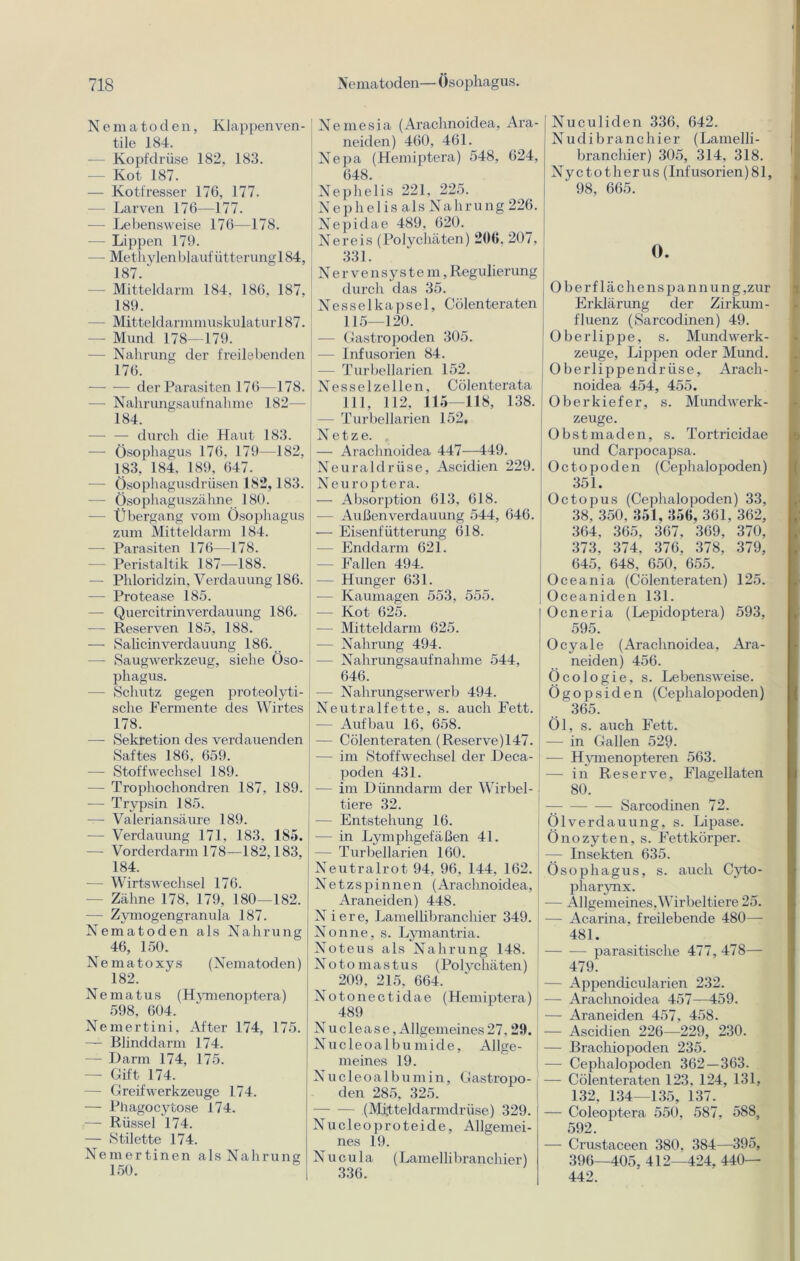 Nematoden, Klappen Ven- tile 184. — Kopfdrüse 182, 183. — Kot 187. — Kotfresser 176, 177. — Larven 176—177. — Lebensweise 176—178. — Lippen 179. — Methylenblaufütterungl84, 187. - Mitteldarm 184. 186, 187, 189. — Mitteldarmmuskulatur 187. — Mund 178—179. — Nahrung der freilebenden 176. — — der Parasiten 176—178. — Nahrungsaufnahme 182— 184. ■— — durch die Haut 183. —- Ösophagus 176. 179—182, 183, 184. 189, 647. — Ösophagusdrüsen 182,183. — Ösophaguszähne 180. -— Übergang vom Ösophagus zum Mitteldarm 184. —- Parasiten 176—178. - Peristaltik 187—188. — Phloridzin. Verdauung 186. — Protease 185. — Quercitrin Verdauung 186. — Reserven 185, 188. — Salicin Verdauung 186. — Saugwerkzeug, siehe Öso- phagus. — Schutz gegen proteolyti- sche Fermente des Wirtes 178. — Sekretion des verdauenden Saftes 186, 659. — Stoffwechsel 189. — Trophochondren 187, 189. — Trypsin 185. — Valeriansäure 189. — Verdauung 171, 183, 185. — Vorderdarm 178—182,183, 184. — Wirtswechsel 176. - Zähne 178, 179, 180—182. — Zymogengranula 187. Nematoden als Nahrung 46, 150. Nematoxys (Nematoden) 182. Nematus (Hvmenoptera) 598, 604. Nemertini, After 174, 175. — Blinddarm 174. — Darm 174, 175. — Gift 174. — Greifwerkzeuge 174. — Phagocytose 174. — Rüssel 174. — Stilette 174. Nemertinen als Nahrung Nemesia (Arachnoidea, Ara- neiden) 460, 461. Nepa (Hemiptera) 548, 624, 648. Nephelis 221, 225. Nephelis als Nahrung 226. Nepidae 489, 620. Nereis (Polychäten) 206. 207, 331. Nervensystem, Regulierung durch das 35. Nesselkapsel, Cölenteraten 115—120. — Gastropoden 305. — Infusorien 84. - Turbellarien 152. Nesselzellen, Cölenterata 111, 112, 115—118, 138. - Turbellarien 152, Netze. , — Arachnoidea 447—449. Neuraldrüse, Ascidien 229. Neuroptera. — Absorption 613, 618. — Außenverdauung 544, 646. — Eisenfütterung 618. — Enddarm 621. — Fallen 494. — Hunger 631. ■— Kaumagen 553, 555. — Kot 625. — Mitteldarm 625. — Nahrung 494. — Nahrungsaufnahme 544, 646. — Nahrungserwerb 494. Neutralfette, s. auch Fett. — Aufbau 16, 658. — Cölenteraten (Reserve)147. — im Stoffwechsel der Deca- poden 431. — im Dünndarm der Wirbel- tiere 32. — Entstehung 16. — in Lymphgefäßen 41. — Turbellarien 160. Neutralrot 94, 96, 144, 162. Netzspinnen (Arachnoidea, Araneiden) 448. N iere, Lamellibranchier 349. Nonne, s. Lymantria. Noteus als Nahrung 148. Notomastus (Polychäten) I 209, 215, 664. Notonectidae (Hemiptera) 489 Nuclease, Allgemeines 27,29. Nucleoalbumide, Allge- meines 19. Nucleoalbumin, Gastropo- den 285, 325. (Mitteldarmdrüse) 329. Nucleoproteide, Allgemei- nes 19. Nucula (Lamellibranchier) 336. Nuculiden 336, 642. Nudibranchier (Lamelli- branchier) 305, 314, 318. Nyctotherus (Infusorien)81, 98, 665. 0. Oberflächenspannung ,zur Erklärung der Zirkum- fluenz (Sarcodinen) 49. Oberlippe, s. Mundwerk- zeuge, Lippen oder Mund. Oberlippendrüse, Arach- noidea 454, 455. Oberkiefer, s. Mundwerk- zeuge. Obstmaden, s. Tortricidae und Carpocapsa. Octopoden (Cephalopoden) 351. Octopus (Cephalopoden) 33, 38, 350, 351, 356, 361. 362, 364, 365, 367, 369, 370, 373, 374, 376, 378, 379, 645, 648, 650, 655. Oceania (Cölenteraten) 125. Oceaniden 131. Ocneria (Lepidoptera) 593, 595. Ocyale (Arachnoidea, Ara- neiden) 456. Öcologie, s. Lebensweise. Ögopsiden (Cephalopoden) 365. Öl, s. auch Fett. — in Gallen 529- — Hymenopteren 563. — in Reserve, Flagellaten 80. — —- Sarcodinen 72. Öl Verdauung, s. Lipase. Önozyten, s. Fettkörper. — Insekten 635. Ösophagus, s. auch Cjdo- pharynx. — Allgemeines,Wirbeltiere 25. — Acarina, freilebende 480— 481. parasitische 477, 478— 479. — Appendicularien 232. — Arachnoidea 457—459. — Araneiden 457, 458. — Ascidien 226—229, 230. — Brachiopoden 235. — Cephalopoden 362—363. — Cölenteraten 123, 124, 131, 132, 134—135, 137. — Coleoptera 550, 587, 588, 592. — Crustaceen 380, 384—395, 396—405, 412—424, 440— 442.