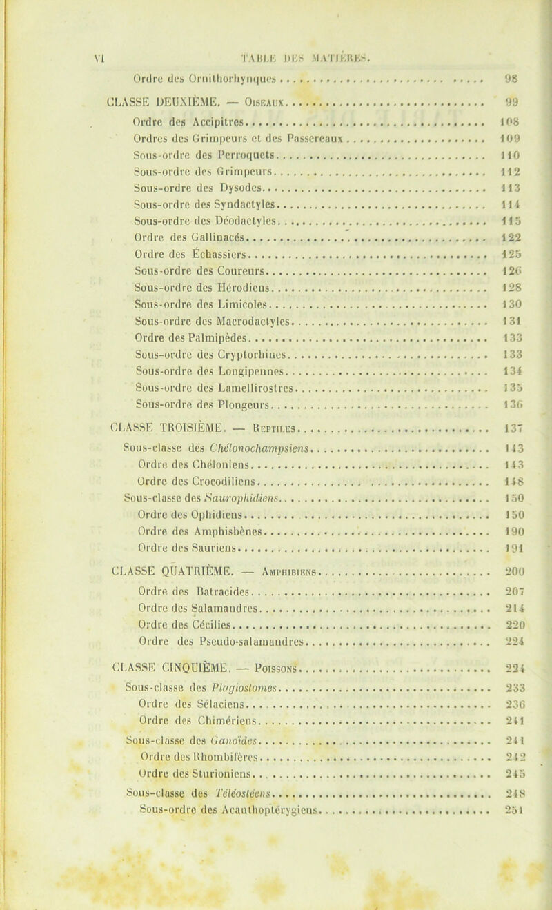 Ordre de» Ornithorhynques 98 CLASSE DEUXIÈME. — Oiseaux 99 Ordre des Accipitres 108 Ordres des Grimpeurs et des Passereaux 109 Sous-ordre des Perroquets.. 110 Sous-ordre des Grimpeurs 112 Sous-ordre des Dysodes 113 Sous-ordre des Syndaclylcs 114 Sous-ordre des Déodactyles 115 Ordre des Gallinacés 122 Ordre des Échassiers 125 Sous-ordre des Coureurs 126 Sous-ordre des Hérodiens 128 Sous-ordre des Limicoles 130 Sous-ordre des Macrodactyles 131 Ordre des Palmipèdes 133 Sous-ordre des Cryptorhiues 133 Sous-ordre des Longipennes 134 Sous-ordre des Lamellirostres 135 Sous-ordre des Plongeurs 13G CLASSE TROISIÈME. — Reptiles 137 Sous-classe des Chélonochampsiens 113 Ordre des Chéloniens 143 Ordre des Crocodilicns 148 Sous-classe des Saurophidiens 150 Ordre des Ophidiens 150 Ordre des Amphisbènes 190 Ordre des Sauriens 191 CLASSE QUATRIÈME. — Amphibiens 200 Ordre des Balracides 207 Ordre des Salamandres 214 Ordre des Cécilies 220 Ordre des Pseudo-salamandres. 224 CLASSE CINQUIÈME. — Poissons 224 Sous-classe des Plogioslomes 233 Ordre des Sélaciens 236 Ordre des Chimérieus 241 Sous-classe des Candides. 241 Ordre des Rhoinbifères 242 Ordre des Sturioniens 245 Sous-classe des Téléosléens 248 Sous-ordre des Acanthoplérygieus 251