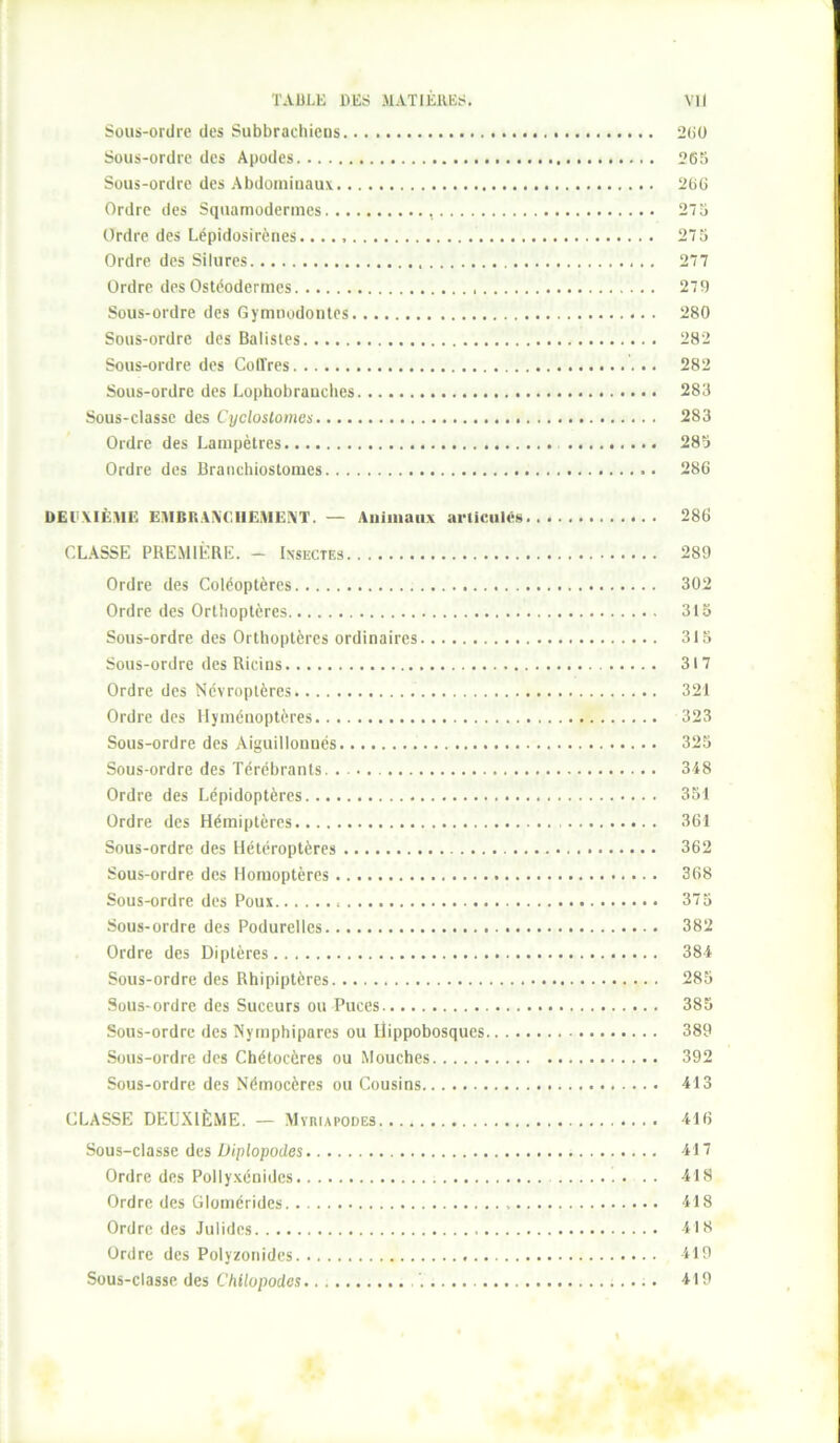 Sous-ordre des Subbrachieus.. Sous-ordre des Apodes Sous-ordre des Abdominaux.. Ordre des Squamoderines... Ordre des Lépidosirènes....,. Ordre des Silures Ordre des Ostéodermes Sous-ordre des Gymnodontes. Sous-ordre des Balisles Sous-ordre des Coffres Sous-ordre des Lophobrauches Sous-classe des Cycloslomen.... Ordre des Larnpètres Ordre des Branchiostomes.. . 260 265 266 275 275 277 279 280 282 282 283 283 285 286 DEILMÈMC EMBRANCHEMENT. — Animaux articulés 286 CLASSE PREMIÈRE. - Insectes 289 Ordre des Coléoptères 302 Ordre des Orthoptères 315 Sous-ordre des Orthoptères ordinaires 315 Sous-ordre des Ricins 317 Ordre des Névroptères. 321 Ordre des Hyménoptères 323 Sous-ordre des Aiguillonnés 325 Sous-ordre des Térébrants. 348 Ordre des Lépidoptères 351 Ordre des Hémiptères 361 Sous-ordre des Hétéroptères . 362 Sous-ordre des Homoptères 368 Sous-ordre des Poux 375 Sous-ordre des Podurelles 382 Ordre des Diptères 384 Sous-ordre des Rhipiptères 285 Sous-ordre des Suceurs ou Puces 385 Sous-ordre des Nymphipares ou Ilippobosques 389 Sous-ordre des Cbétocères ou Mouches 392 Sous-ordre des Némocères ou Cousins 413 CLASSE DEUXIÈME. — Myriapodes 416 Sous-classe des Üiplopodes 417 Ordre des Pollyxénidcs 418 Ordre des Glomérides 418 Ordre des Julides 418 Ordre des Polyzonides 419 Sous-classe des Chilopodcs 419