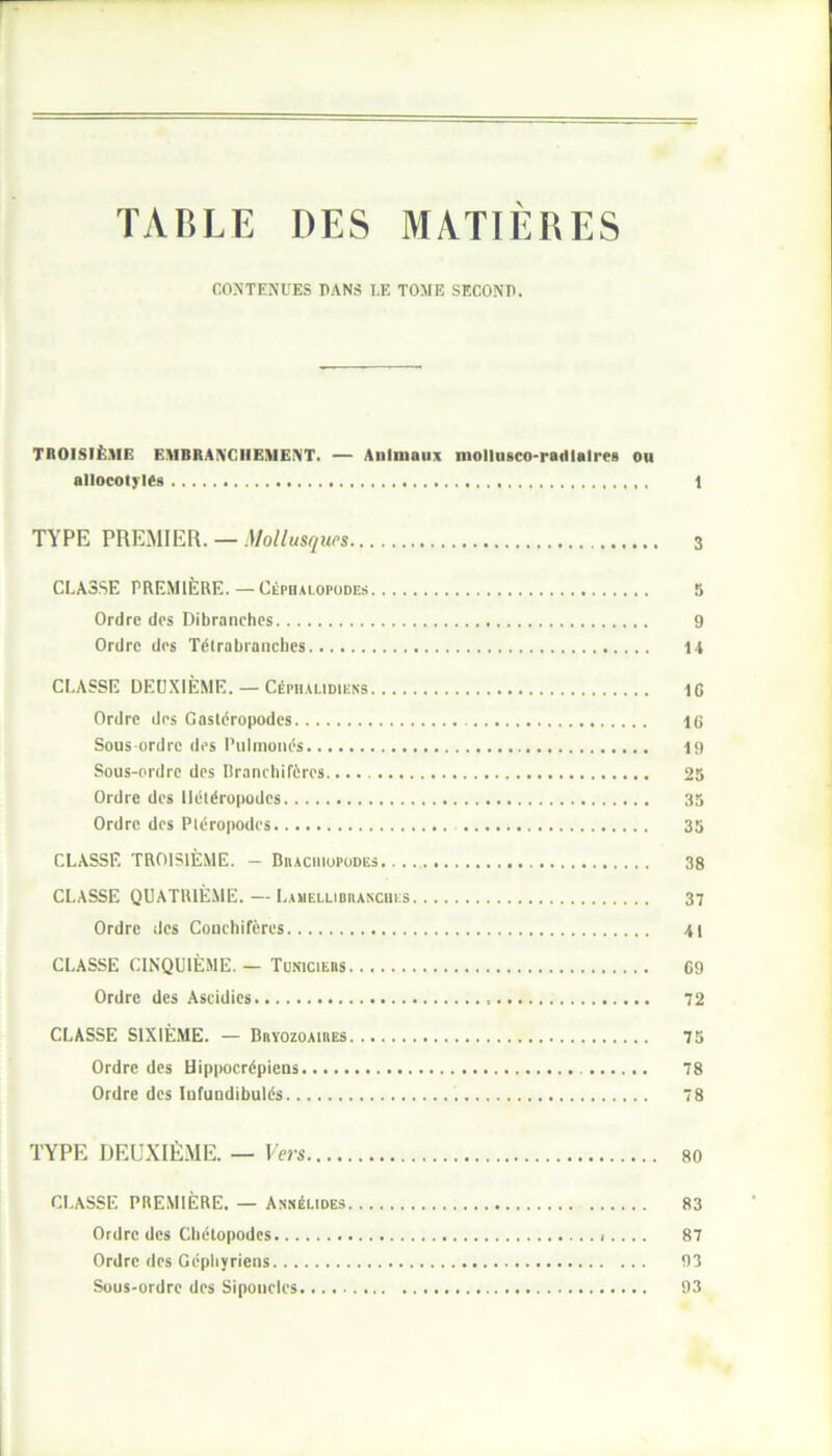 TABLE DES MATIERES CONTENUES PANS LE TOME SECONP. TROISIÈME EMBRANCHEMENT. — Animaux niollusco-radlalre» ou allocotyies TYPE PREMIER. — Mollusques CLASSE PREMIÈRE. —Céphalopodes Ordre des Dibranches Ordre des Télra branches CLASSE DEUXIÈME. — Céphalidiens Ordre dps Gastéropodes Sous-ordre des Pulmonés Sous-ordre des Branchifèrcs Ordre des llétéropodcs Ordre des Ptéropodes CLASSE TROISIÈME. — Bbachiopodes CLASSE QUATRIÈME. —Lamellibranches Ordre des Conchifères CLASSE CINQUIÈME.— Tuniciers Ordre des Ascidies CLASSE SIXIÈME. — Bryozoaires Ordre des Hippocrépiens Ordre des Iufundibulés TYPE DEUXIÈME. — Vers CLASSE PREMIÈRE. — Annélides Ordre des Chétopodes Ordre des Géplivriens Sous-ordre des Sipoucles 1 3 5 9 14 IG IG 19 25 35 35 38 37 41 G9 72 75 78 78 80 83 87 93 93