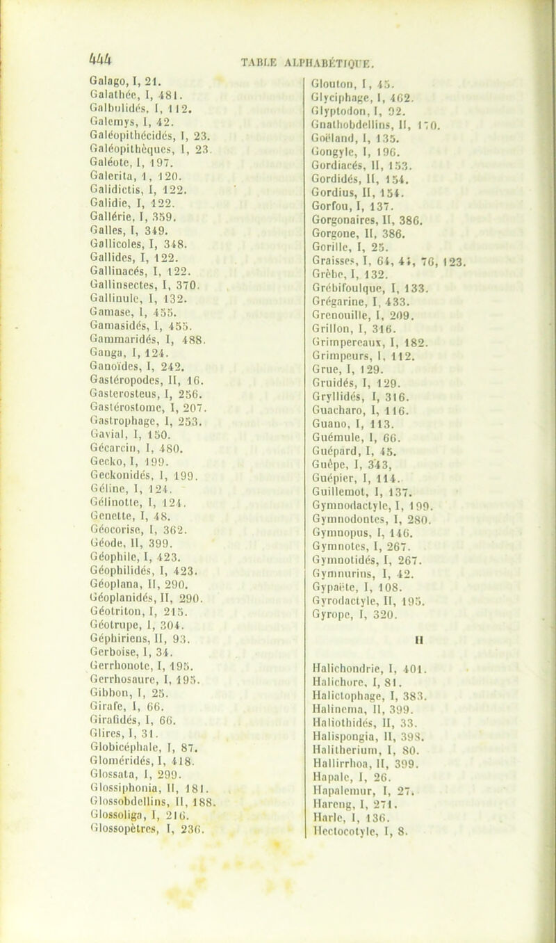 Galago, I, 21. Galalhée, 1, 481. Galbulidés, I, 112. Galcmys, I, 42. Galéopithécidés, I, 23. Galéopithèques, I, 23. Galéütc, 1, 197. Galerita, 1, 120. Galidictis, I, 122. Galidie, I, 122. Gallérie, I, 359. Galles, I, 349. Gallicoles, I, 348. Gallides, I, 122. Gallinacés, I, 122. Gallinsectes, I, 370. Gallinulc, I, 132. Gamase, 1, 455. Gamasidés, I, 455. Gammaridés, I, 488. Ganga, I, 124. Ganoïdes, I, 242. Gastéropodes, II, 16. Gasterosteus, I, 256. Gastérostome, 1, 207. Gastrophage, I, 253. Gavial, I, 150. Gécarcin, 1, 480. Gecko, I, 199. Geckonidés, I, 199. Céline, 1, 124. Gélinotte, I, 124. Gcnelte, 1, 48. Géocorise, t, 362. Géode, II, 399. Géophile, I, 423. Géophilidés, I, 423. Géoplana, II, 290. Géoplanidés, II, 290. Géotriton, 1, 215. Géotrupe, I, 304. Géphirieus, II, 93. Gerboise, 1, 34. Gerrhouotc, I, 195. Gerrhosaure, I, 195. Gibbon, I, 25. Girafe, I, 66. Girafidés, 1, 66. Glires, I, 31. Globicépliale, I, 87. Gloméridés, I, 418. Glossata, I, 299. Glossiphonia, II, 181. Glossobdellins, II, 188. Glossoliga, I, 216. Glossopètrcs, I, 236. Gloulon, 1, 45. Glyciphage, 1, 462. Glyptodon, I, 92. Gnathobdellins, II, 170. Goéland, I, 135. Gongyle, I, 196. Gordiacés, II, 153. Gordidés, 11, 154. Gordius, II, 154. Gorfou, I, 137. Gorgonaires, II, 386. Gorgone, II, 386. Gorille, I, 25. Graisses, I, 64, 44, 76, I Grèbe, I, 132. Grébifoulque, I, 133. Grégarine, I, 433. Grenouille, I, 209. Grillon, I, 316. Grimpereaux, I, 182. Grimpeurs, I, 112. Grue, I, 129. Gruidés, I, 129. Gryllidés, I, 316. Guacharo, I, 116. Guano, I, 113. Guémule, 1, 66. Guépard, I, 45. Guêpe, I, 343, Guêpier, I, 114. Guillemot, I, 137. Gymnodactylc, I, 199. Gymnodontcs, I, 280. Gymnopus, 1, 146. Gymnotes, I, 267. Gymnotidés, I, 267. Gymnurins, I, 42. Gypaëtc, I, 108. Gyrodactyle, II, 195. Gyrope, I, 320. Il Haliehondrie, I, 401. Halichurc, I, 81. Ilalictophage, I, 383. Halincma, II, 399. Haliothidés, II, 33. Halispongia, II, 398. Halitherium, I, 80. Hallirrhoa, II, 399. Ha pale, I, 26. Hapalemur, I, 27, Hareng, I, 271. Harle, 1, 136. Heclocolyle, I, 8.