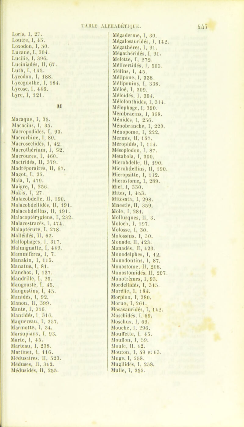 Loris, J, 27. Loutre, I, 45. Loxodon, I, 50. Lucane, I, 304. Lucilic, I, 396. Luciuiadés, 11, 67. Luth, I, 145. Lycodon, 1, 188. Lycognathe, I, 184. Lycose, I, 446. Lyre, 1, 121. M Macaque, 1, 35. Macacius, 1, 35. Macropodidés, I, 93. Macrorhine, I, 80. Macroscélidés, i, 42. Macrothérium, I, S2. Macroures, I, 460. Maclridés, II, 379. Madréporaires, II, 67. Magot, I, 25. Maia, I, 479. Maigre, I, 256. Makis, I, 27 Malacobdellc, II, 190. Malacobdellidés, II, 191. Malacobdellins, 11, 191. Malacoptérygieus, I, 232. Malacostracés, I, 474. Malaptérure, I, 278. Malléidés, H, 62. Mallophages, I, 317. Malmignatte, I, 449. Mammifères, I, 7. Mauakin, I, 115. Maaatus, 1, 81. Manchot, I, 137. Mandrille, I, 25. Mangouste, I, 45. Mangustins, I, 45. Manidés, I, 92. Mauon, II, 399. Mante, I, 316. Maulidés, I. 316. Maquereau, 1, 257. Marmotte, I, 34. Marsupiaux, I, 93. Marte, I, 45. Marteau, 1, 238. Martinel, I, 116. Médusaires. II, 523. Méduses, II, 342. Mégaderme, I, 30. Mégalosauridés, I, 142. Mégathèrcs, I, 91. Mégathéridés, I, 91. Melctte, I, 272. Mélicerlidés, I, 505. Mélins, 1, 45. Mélipoue, I, 338. Méliponins, I, 338. Méloé, I, 309. Méloïdés, I, 304. Mélolonthidés, 1, 314. Mélophage, I, 390. Membracins, I, 368. Méuidés, 1, 256. Méuobranche, I, 223. Ménopome, I, 222. Mermis, 11, 157. Méropidés, I, 114. Mésoplodon, I, 87. Metabola, I, 300. Microbdelle, II, 190. Microbdellins, II, 190. Micropsitte, I, 112. Microstomc, I, 289. Miel, I, 330. Mites, I, 453. Mitosata, I, 298. Mnestie, II, 359. Mole, I, 281. Mollusques, 11, 3. Moloch, I, 197. Molosse, I, 30. Molossins, I, 30. Monade, II, 423. Monadés, II, 423. Monodelphcs, 1, 12. Monodontins, I, 87. Monostome, II, 208. Mouostomidés, II, 207. Mouotrcmes, I, 93. Mordellidés, I, 315 Morélie, I, 184. Morpion, I, 380. Morue, I, 261. Mosasauridés, I, 142. Moschidés, I, 69. Moschus, 1, 69. Mouche, 1, 296. Mouflette, I. 45. Mouflon, 1, 59. Moule, II, 42. Mouton, I, 59 cl 63. Muge, I, 258. Mugilidés, I, 258.