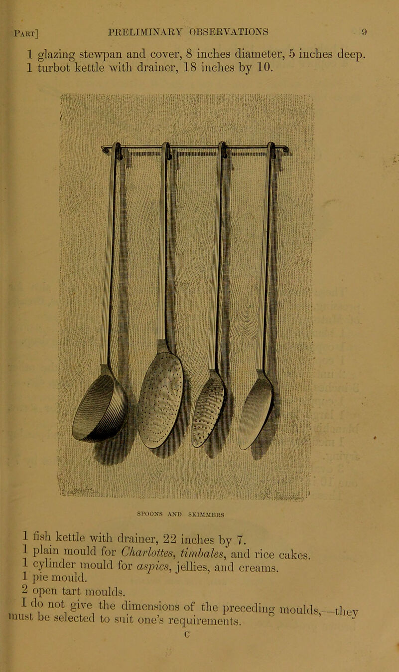 1 glazing stewpan and cover, 8 inches diameter, 5 inches deep. 1 turbot kettle with drainer, 18 inches by 10. SPOONS AND SKIMMERS 1 fish kettle with drainer, 22 inches by 7. 1 plain mould for Charlottes, timbales, and rice cakes. 1 cylinder mould for aspics, jellies, and creams. 1 pie mould. 2 open tart moulds. I do not give the dimensions of the preceding moulds—thev must be selected to suit one’s requirements. ' ’  c