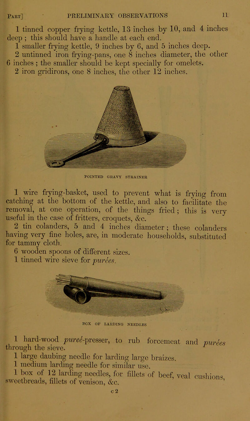 1 tinned copper frying kettle, 13 inches by 10, and 4 inches deep ; this should have a handle at each end. 1 smaller frying kettle, 9 inches by 6, and 5 inches deep. 2 untinned iron frying-pans, one 8 inches diameter, the other 6 inches ; the smaller should be kept specially for omelets. 2 iron gridirons, one 8 inches, the other 12 inches. POINTED GRAVY STRAINER 1 wire frying-basket, used to prevent what is frying from catching at the bottom of the kettle, and also to facilitate the removal, at one operation, of the things fried ; this is very useful in the case of fritters, croquets, &c. 2 tin colanders, 5 and 4 inches diameter; these colanders having very fine holes, are, in moderate households, substituted for tammy cloth. 6 wooden spoons of different sizes. 1 tinned wire sieve for purees. BOX OF LARDING NEEDLES 1 hard-wood puree-presser, to rub forcemeat and purees through the sieve. 1 1 large daubing needle for larding large braizes. 1 medium larding needle for similar use. 1 box of 12 larding needles, for fillets of beef, veal sweetbreads, fillets of venison, &c. cushions,
