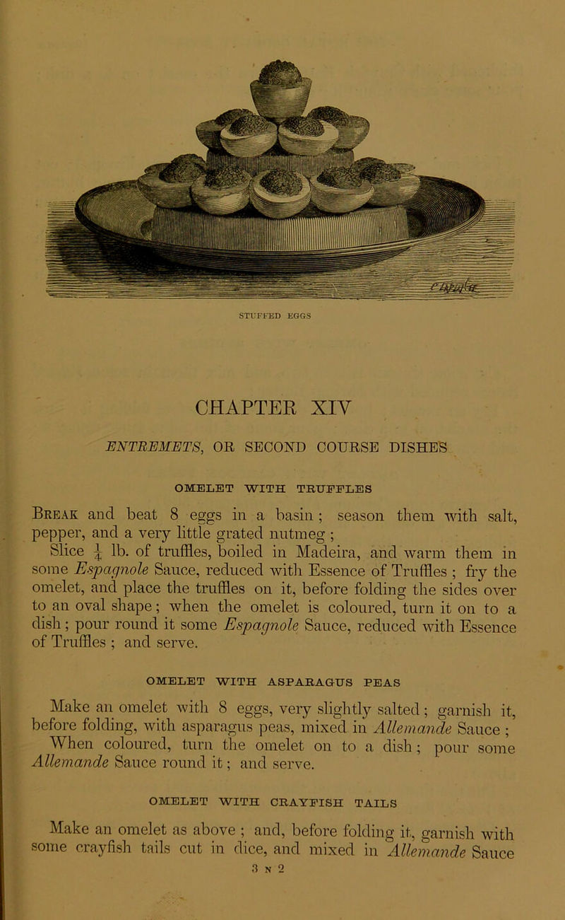 STUFFED EGGS CHAPTER XIV ENTREMETS, OR SECOND COURSE DISHES • . OMELET WITH TRUFFLES Break and beat 8 eggs in a basin ; season them with salt, pepper, and a very little grated nutmeg ; Slice ^ lb. of truffles, boiled in Madeira, and warm them in some Espcignole Sauce, reduced with Essence of Truffles ; fry the omelet, and place the truffles on it, before folding the sides over to an oval shape; when the omelet is coloured, turn it on to a dish; pour round it some Espcignole Sauce, reduced with Essence of Truffles ; and serve. OMELET WITH ASPARAGUS PEAS Make an omelet with 8 eggs, very slightly salted; garnish it, before folding, with asparagus peas, mixed in Allemande Sauce ; When coloured, turn the omelet on to a dish; pour some Allemande Sauce round it; and serve. OMELET WITH CRAYFISH TAILS Make an omelet as above ; and, before folding it, garnish with some crayfish tails cut in dice, and mixed in 'Allemande Sauce 3 n 2