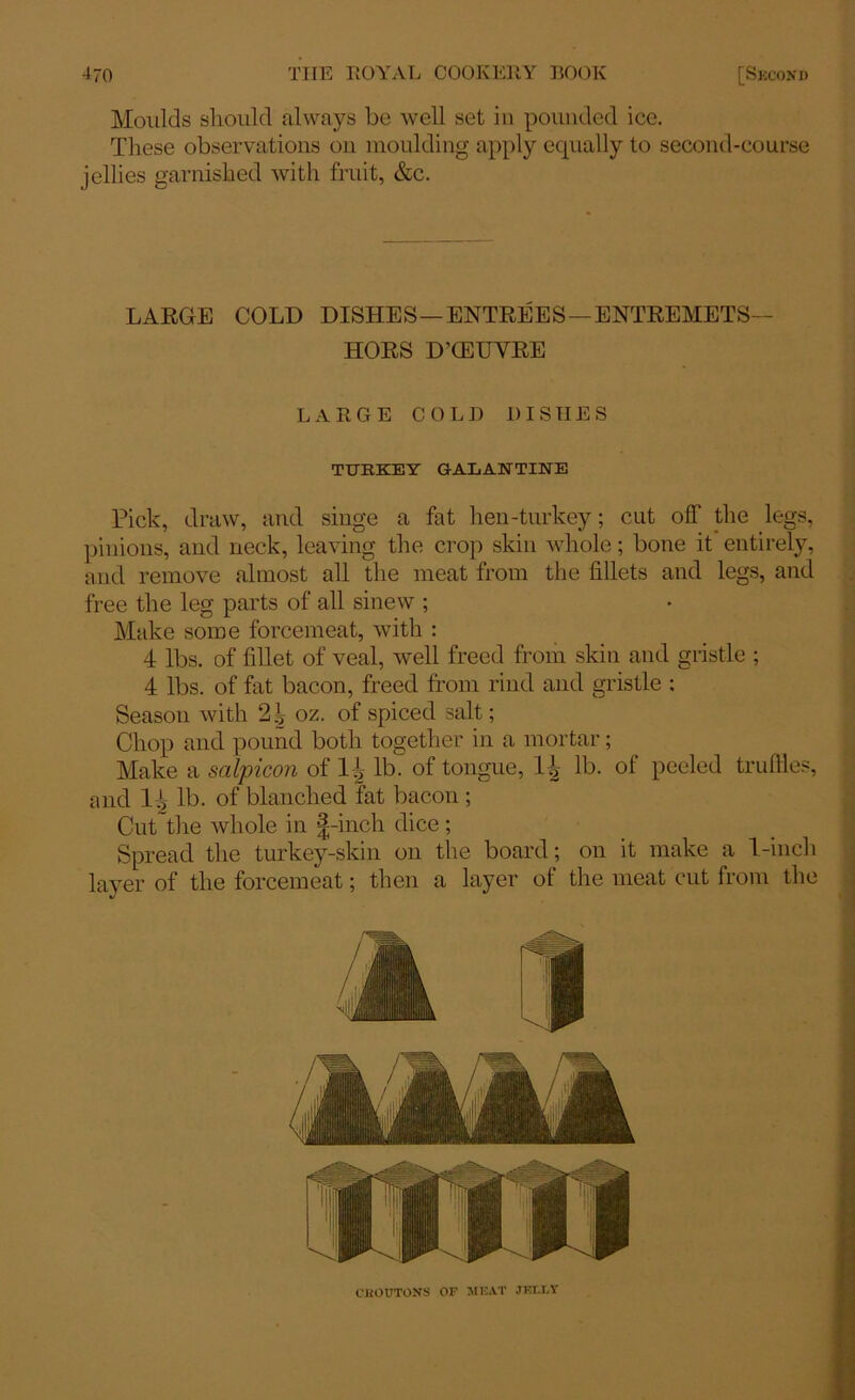 Moulds should always be well set in pounded ice. These observations on moulding apply ecpially to second-course jellies garnished with fruit, &c. LARGE COLD DISHES — ENTREES—ENTREMETS-- HORS D’CEUYRE LARGE COLD DISHES TURKEY GALANTINE Pick, draw, and singe a fat hen-turkey; cut off the legs, pinions, and neck, leaving the crop skin whole; bone it entirely, and remove almost all the meat from the fillets and legs, and free the leg parts of all sinew ; Make some forcemeat, with : 4 lbs. of fillet of veal, well freed from skin and gristle ; 4 lbs. of fat bacon, freed from rind and gristle ; Season with 24 oz. of spiced salt; Chop and pound both together in a mortar; Make a salpicon of 14 lb. of tongue, 14 lb. ol peeled truffles, and 14 lb. of blanched fat bacon ; Cut the whole in |-inch dice; Spread the turkey-skin on the board; on it make a 1-inch layer of the forcemeat; then a layer of the meat cut from the CROUTONS OF MEAT .TEI.LY