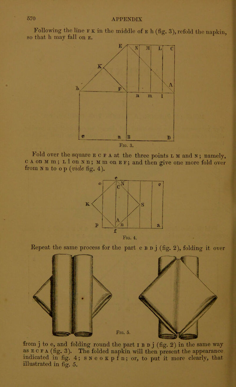 Following the line f k in the middle of e h (fig. 3), refold the napkin, so that h may fall on e. Fold over the square e c f a at the three points l m and n ; namely, c A on m m ; L 1 on n n; m m on e f ; and then give one more fold over from n n to o p (vide fig. 4). Repeat the same process for the part e b n j (fig. 2), folding it over from j to e, and folding round the part i b d j (fig. 2) in the same way as e c f a (fig. 3). The folded napkin will then present the appearance indicated in fig. 4; s N e o K p f n; or, to put it more clearly, that illustrated in fig. 5.