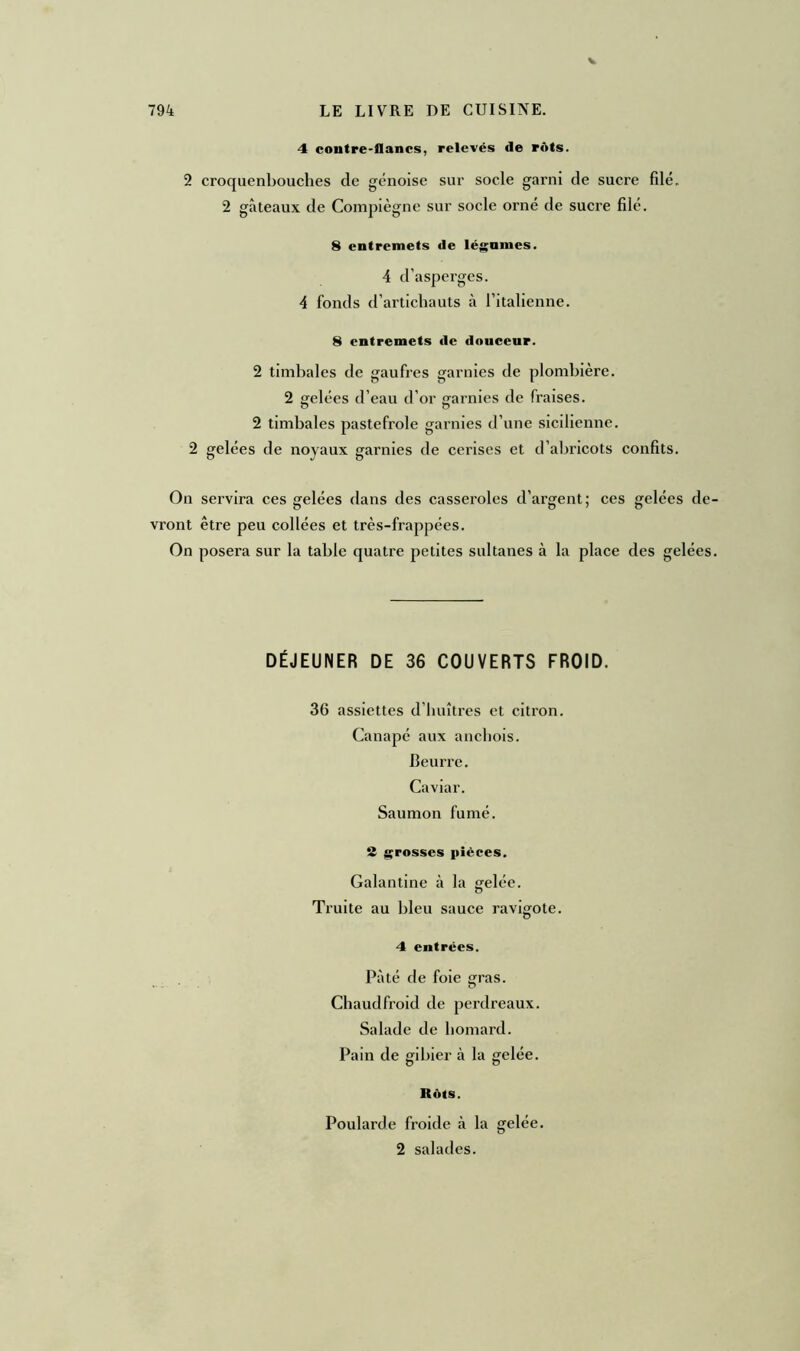 794 LE LIVRE DE CUISINE. 4 contre-flancs, relevés de rôts. 2 croquenbouches de génoise sur socle garni de sucre filé. 2 gâteaux de Compïègne sur socle orné de sucre filé. 8 entremets de légumes. 4 d’asperges. 4 fonds d’artichauts à l’italienne. 8 entremets de douceur. 2 timbales de gaufres garnies de plombière. 2 elées d’eau d’or garnies de fraises. 2 timbales pastefrole garnies d’une sicilienne. 2 gelées de noyaux garnies de cerises et d’abricots confits. On servira ces gelées dans des casseroles d’argent; ces gelées de- vront être peu collées et très-frappées. On posera sur la table quatre petites sultanes à la place des gelées. DÉJEUNER DE 36 COUVERTS FROID. 36 assiettes d’huîtres et citron. Canapé aux anchois. Beuri'e. Caviar. Saumon fumé. 2 grosses pièces. Galantine à la gfelée. o Truite au bleu sauce ravigote. 4 entrées. Pâté de foie gras. Chaud froid de perdreaux. Salade de homard. Pain de gibier à la gelée. Rôts. Poularde froide à la gelée. 2 salades.