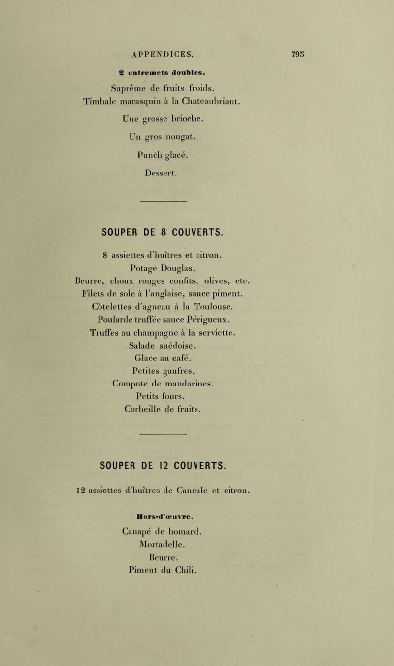 2 entremets doubles. Suprême de fruits froids. Timbale marasquin à la Chateaubriant. Une grosse brioche. Un gros nougat. Punch glacé. Dessert. SOUPER DE 8 COUVERTS. 8 assiettes d’huîtres et citron. Potage Douglas. D c> Beurre, choux rouges confits, olives, etc. Filets de sole à l’anglaise, sauce piment. Côtelettes d’agneau à la Toulouse. Poularde truffée sauce Périgueux. Truffes au champagne à la serviette. Salade suédoise. Glace au café. Petites gaufres. Compote de mandarines. Petits fours. Corbeille de fruits. SOUPER DE 12 COUVERTS. 12 assiettes d’huîtres de Cancale et citron. Hors-d’œuvre. Canapé de homard. Mortadelle. Beurre. Piment du Chili.