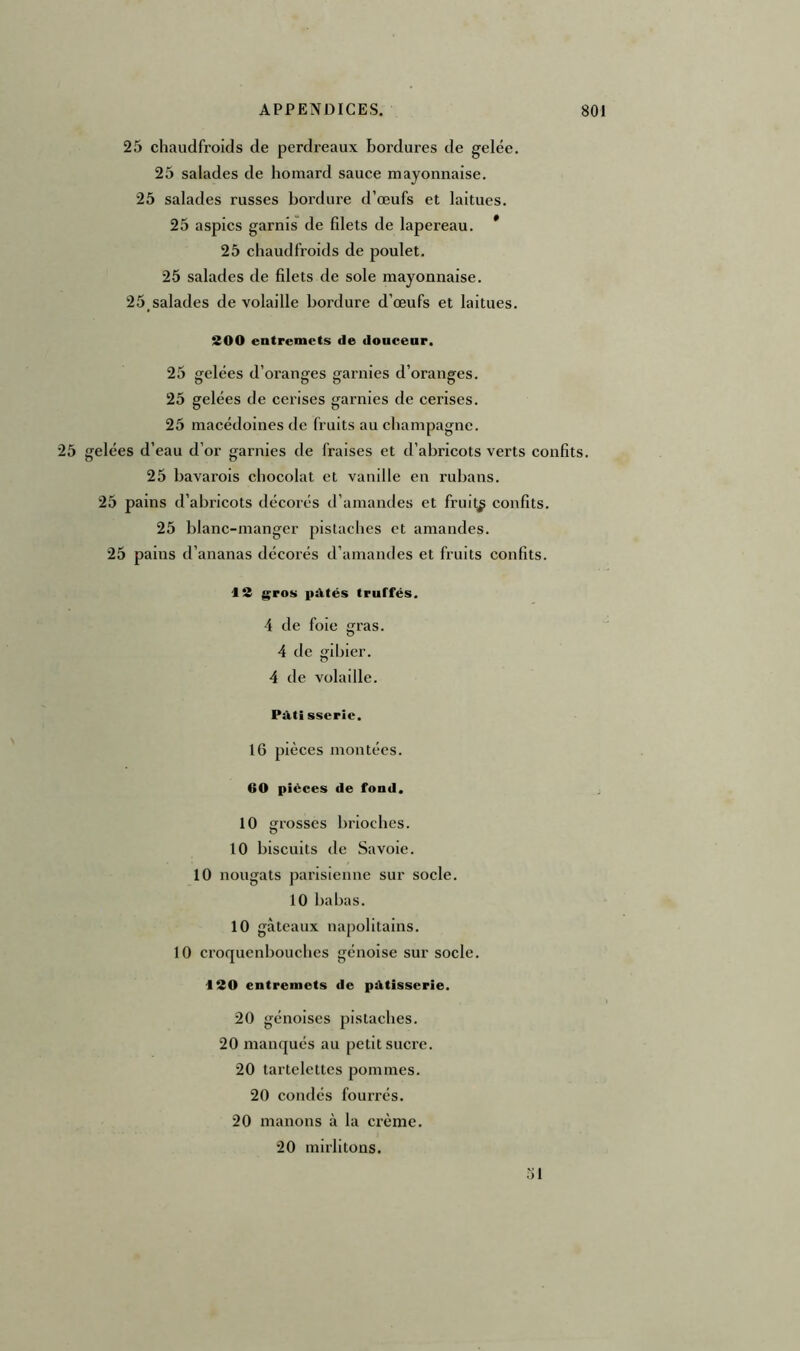 25 chaudfroids de perdreaux bordures de gelée. 25 salades de homard sauce mayonnaise. 25 salades russes bordure d’œufs et laitues. 25 aspics garnis de fdets de lapereau. * 25 chaudfroids de poulet. 25 salades de fdets de sole mayonnaise. 25.salades de volaille bordure d’œufs et laitues. 200 entremets de douceur. 25 gelées d’oranges garnies d’oranges. 25 gelées de cerises garnies de cerises. 25 macédoines de fruits au champagne. 25 gelées d’eau d’or garnies de fraises et d’abricots verts confits. 25 bavarois chocolat et vanille en rubans. 25 pains d’abricots décorés d’amandes et fruits confits. 25 blanc-manger pistaches et amandes. 25 pains d’ananas décorés d’amandes et fruits confits. 12 gros pâtes truffés. 4 de foie gras. 4 de gibier. 4 de volaille. Pâti sserie. 16 pièces montées. 60 pièces de fond. 10 grosses brioches. 10 biscuits de Savoie. 10 nougats parisienne sur socle. 10 babas. 10 gâteaux napolitains. 10 croquenbouches génoise sur socle. 120 entremets de pâtisserie. 20 génoises pistaches. 20 manqués au petit sucre. 20 tartelettes pommes. 20 coudés fourrés. 20 manons à la crème. 20 mirlitons.