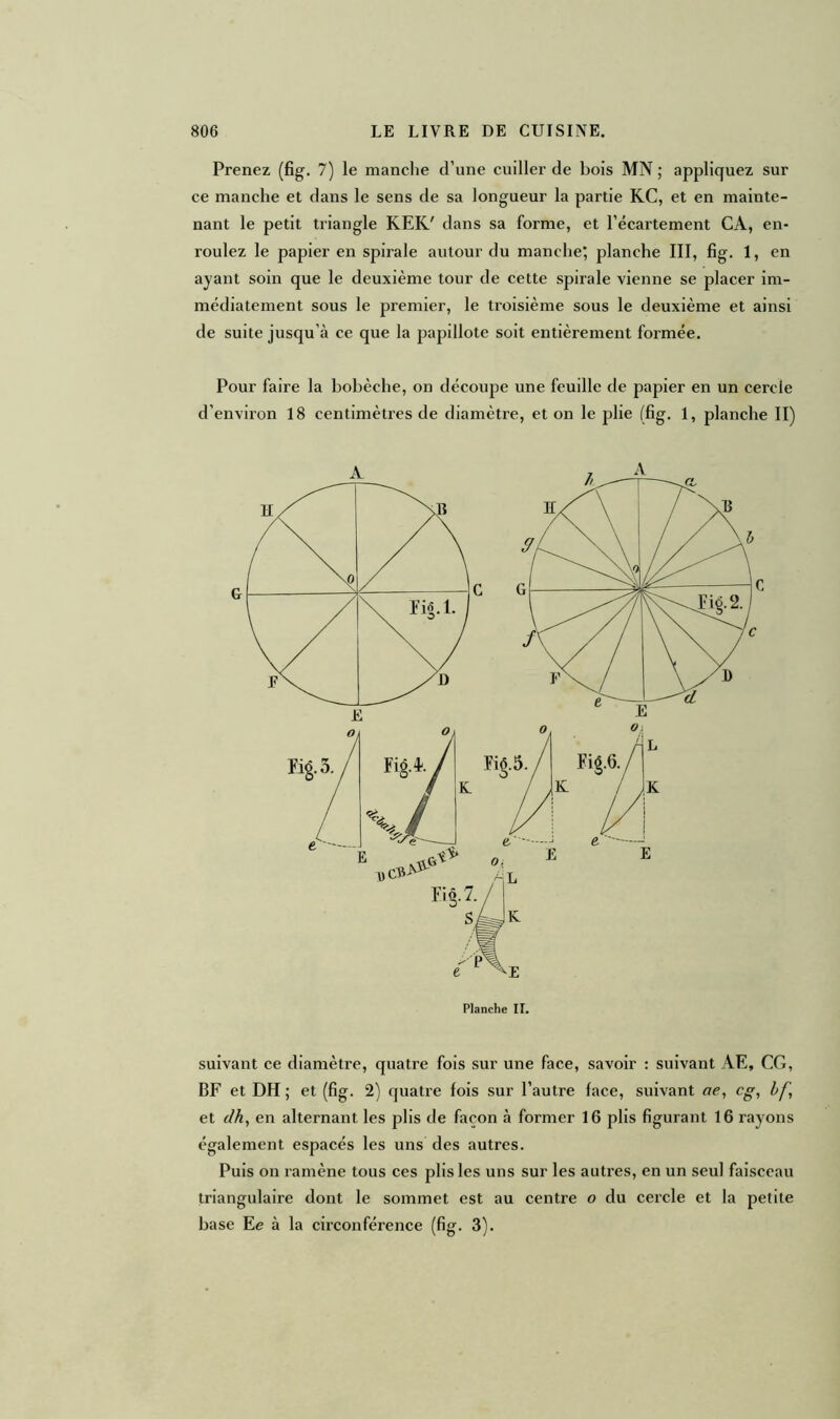 Prenez (fig. 7) le manche d’une cuiller de bois MN ; appliquez sur ce manche et dans le sens de sa longueur la partie KC, et en mainte- nant le petit triangle KEK' dans sa forme, et l’écartement CA, en- roulez le papier en spirale autour du manche, planche III, fig. 1, en ayant soin que le deuxième tour de cette spirale vienne se placer im- médiatement sous le premier, le troisième sous le deuxième et ainsi de suite jusqu’à ce que la papillote soit entièrement formée. Pour faire la bobèche, on découpe une feuille de papier en un cercle d’environ 18 centimètres de diamètre, et on le plie (fig. 1, planche II) & Jl E suivant ce diamètre, quatre fois sur une face, savoir : suivant AE, CG, BF et DH ; et (fig. 2) quatre fois sur l’autre lace, suivant ae, cg, If, et dh, en alternant les plis de façon à former 16 plis figurant 16 rayons également espacés les uns des autres. Puis on ramène tous ces plis les uns sur les autres, en un seul faisceau triangulaire dont le sommet est au centre o du cercle et la petite base Ee à la circonférence (fig. 3).