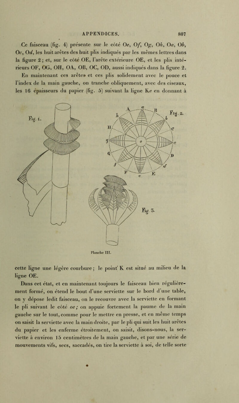 Ce faisceau (fig. 4) présente sur le côté Oe, O f, Og, O h, 0(7, Ob, Oc, O cl, les huit arêtes des huit plis indiqués par les mêmes lettres dans la figure 2 ; et, sur le côté OE, l'arête extérieure OE, et les plis inté- rieurs OF, OG, OH, OA, OB, OC, OD, aussi indiqués dans la figure 2. En maintenant ces arête» et ces plis solidement avec le pouce et l’index de la main gauche, on tranche obliquement, avec des ciseaux, les 16 épaisseurs du papier (fig. 5) suivant la ligne Ke en donnant à Planche III. cette ligne une légère courbure; le point’K est situé au milieu de la ligne OE. Dans cet état, et en maintenant toujours le faisceau bien régulière- ment formé, on étend le bout d’une serviette sur le bord d’une table, on y dépose ledit faisceau, on le recouvre avec la serviette en formant le pli suivant le côté oe ; on appuie fortement la paume de la main gauche sur le tout, comme pour le mettre en presse, et en même temps on saisit la serviette avec la main droite, par le pli qui suit les huit arêtes du papier et les enferme étroitement, on saisit, disons-nous, la ser- viette à environ 15 centimètres de la main gauche, et par une série de mouvements vifs, secs, saccadés, on tire la serviette à soi, de telle sorte