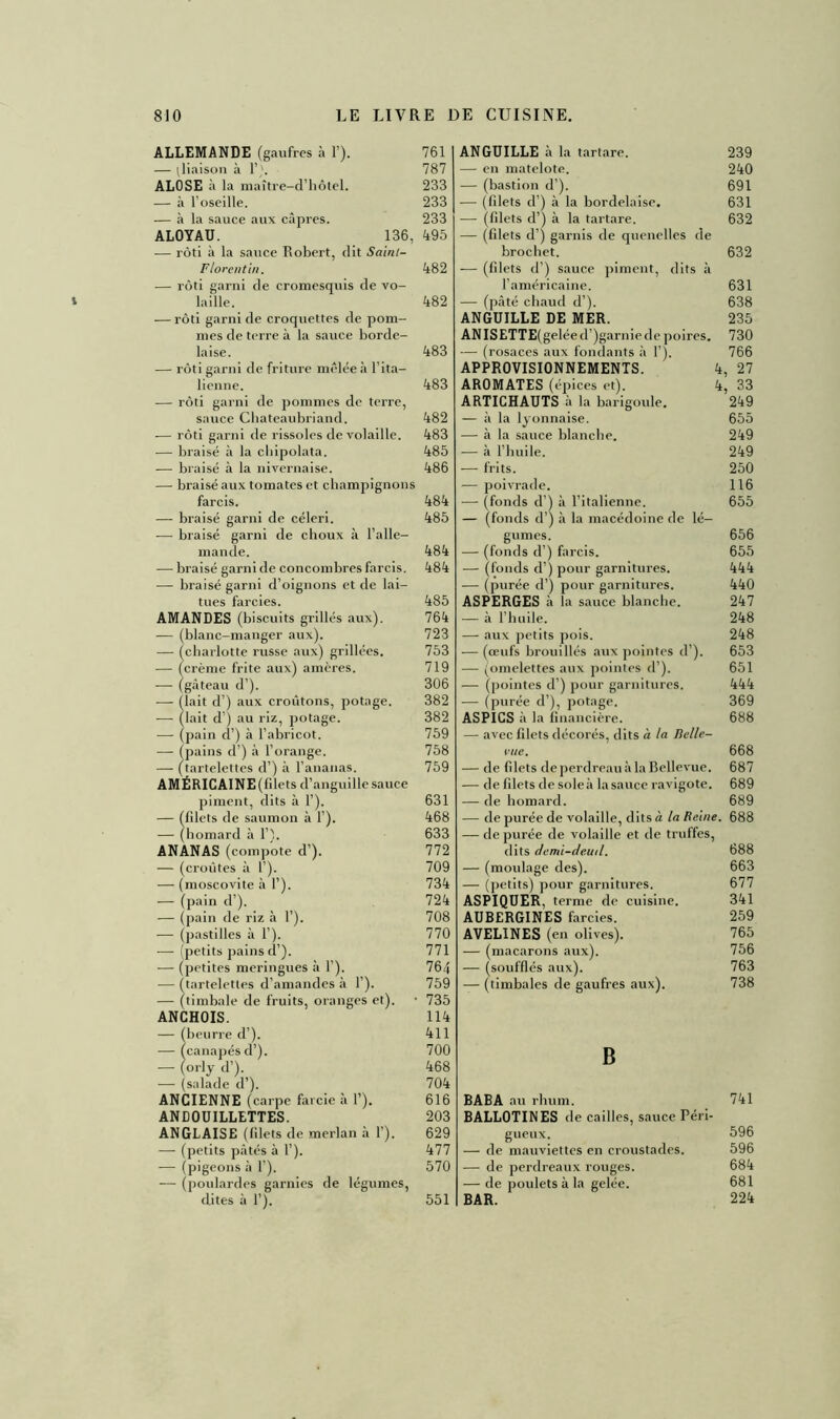 ALLEMANDE (gaufres à 1’). 761 — (liaison à 1’,'. 787 ALOSE à la maître-d’hôtel. 233 — à l’oseille. 233 — à la sauce aux câpres. 233 ALOYAU. 136, 495 — rôti à la sauce Robert, dit Sainl- Florentin. 482 — rôti garni de cromesquis de vo- laille. 482 — rôti garni de croquettes de pom- mes de terre à la sauce borde- laise. 483 — rôti garni de friture mêlée à l’ita- lienne. 483 — rôti garni de pommes de terre, sauce Chateaubriand. 482 •— rôti garni de rissoles de volaille. 483 — braisé à la chipolata. 485 — braisé à la nivernaise. 486 — braisé aux tomates et champignons farcis. 484 — braisé garni de céleri. 485 — braisé garni de choux à l’alle- mande. 484 — braisé garni de concombres farcis. 484 — braisé garni d’oignons et de lai- tues farcies. AMANDES (biscuits grillés aux). — (blanc-manger aux). — (charlotte russe aux) grillées. — (crème frite aux) amères. — (gâteau d’). — (lait d’) aux croûtons, potage. — (lait d’) au riz, potage. — (pain cl’) à l’abricot. — (pains d’) à l’orange. — (tartelettes d’) à l’ananas. AMÉRICAINE(filets d’ anguille sauce piment, dits à 1’). — (filets de saumon à 1’). — (homard à 1’). ANANAS( compote d’). — (croûtes à 1’). — (moscovite à 1’). — (pain d’). — (pain de riz à 1’). — (pastilles à 1’). — (petits pains d’). -— (petites meringues à 1’). — (tartelettes d’amandes à 1’). — (timbale de fruits, oranges et). ANCHOIS. — (beurre d’). — (canapés d’). — (orly d’). — (salade d’). ANCIENNE (carpe farcie à 1’). AN DOUILLETTES. ANGLAISE (fdets de merlan à 1’). — (petits pâtés à 1’). — (pigeons à 1’). — (poulardes garnies de légumes, dites à 1’). 485 764 723 753 719 306 382 382 759 758 759 631 468 633 772 709 734 724 708 770 771 764 759 735 114 411 700 468 704 616 203 629 477 570 ANGUILLE à la tartare. 239 — en matelote. 240 — (bastion d’). 691 — (fdets d ) à la bordelaise. 631 — (filets d’) à la tartare. 632 — (fdets d’) garnis de quenelles de brochet. 632 — (fdets d’) sauce piment, dits à l’américaine. 631 — (pâté chaud d’). 638 ANGUILLE DE MER. 235 ANISETTE(geléed’)garniede poires. 730 — (rosaces aux fondants à 1’). 766 APPROVISIONNEMENTS. 4, 27 AROMATES (épices et). 4, 33 ARTICHAUTS à la barigoule. 249 — à la lyonnaise. 655 — à la sauce blanche. 249 — à l’huile. 249 — frits. 250 — poivrade. 116 — (fonds d’) à l’italienne. 655 — (fonds d’) à la macédoine de lé- gumes. 656 — (fonds d’) farcis. 655 — (fonds d’) pour garnitures. 444 — (purée d’) pour garnitures. 440 ASPERGES à la sauce blanche. 247 — à l’huile. 248 — aux petits pois. 248 — (œufs brouillés aux pointes d’). 653 — (omelettes aux pointes d’). 651 — (pointes d’) pour garnitures. 444 — (purée d’), potage. 369 ASPICS à la financière. 688 — avec filets décorés, dits à la Belle- vue. 668 — de fdets de perdreau à la Bellevue. 687 — de filets de soleà la sauce ravigote. 689 — de homard. 689 — de purée de volaille, dits à la Reine. 688 — de purée de volaille et de truffes, dits demi-deuil. 688 — (moulage des). 663 — (petits) pour garnitures. 677 ASPIQUER, terme de cuisine. 341 AUBERGINES farcies. 259 AVELINES ( en olives). 765 — (macarons aux). 756 — (soufflés aux). 763 — (timbales de gaufres aux). 738 B BABA au rhum. 741 BALL0TINES de cailles, sauce Péri- gueux. 596 — de mauviettes en croustades. 596 — de perdreaux rouges. 684 — de poulets à la gelée. 681 BAR. 224 551