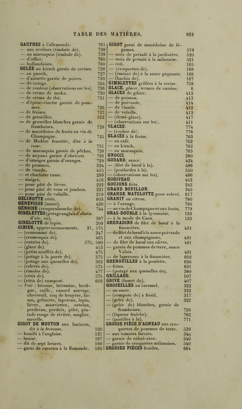 GAUFRES à l’allemande. — aux avelines (timbale de). — au marasquin (timbale de). — d’office. — hollandaises. GELÉE au kirsch garnie de cerises. — au punch. — d’anisette garnie de poires. — de coings. — de couleur (observations sur les). — de crème de moka. — de crème de thé. — d’épine-vinette garnie de pom- mes. — de fraises. — de groseilles. — de groseilles blanches garnie de framboises. — de macédoine de fruits au vin de Champagne. — de Madère fouettée, dite à la russe. — de marasquin garnie de pêches. — de noyaux garnie d’abricots. — d’oranges garnie d’oranges. — de pommes. — de viande. — et charlotte russe. — maigre. — pour pâté de lièvre. — pour pâté de veau et jambon. — pour pâté de volaille. GELINOTTE rôtie. GENEVOISE (sauce). GÉNOISE (croquenboucbe de). GIBELETTES(potageanglaisd’abatis d’oie, ou). GIBELOTTÉ de lapin. GIBIER, approvisionnements. 31, — (consommé de). — (cromesquis de). — (entrées de). 575, — (glace de). — (petits soufflés de). — (potage à la purée de). — (potage aux quenelles de). — (relevés de). — (rissoles de). — (rôtis de). — (rôtis de) composé. — Foir : bécasse, bécassine, beefi- gue, caille, canard sauvage, chevreuil, coq de bruyère, fai- san, gelinotte, lapereau, lapin, lièvre, mauviettes, ortolan, perdreau, perdrix, pilet, pin- tade rouge de rivière, sanglier, sarcelle. GIGOT DE MOUTON aux haricots, dit à la bretonne. — bouilli à l’anglaise. — braisé. — dit de sept heures. — garni de carottes à la flamande. GIGOT garni de macédoine de lé- gumes. 519 — noix de présalé à la jardinière. 520 — noix de présalé à la milanaise. 521 — rôti. 165 — (croquettes de). 168 — (émincé de) à la sauce piquante. 168 — (hachis de). 167 GIMBLETTES grillées à la cerise. 759 GLACE, glacer, termes de cuisine. 6 GLACES de gibier. 413 — de poisson. 413 — de poivrade. 414 — de viande. 412 — de volaille. 413 — (demi-glace). 417 •— (observations sur les h 411 GLACES. ' 774 — (rocher de). 776 GLACÉS à la fraise. 763 — au café. 762 -— au kirsch. 762 — au marasquin. 763 GNOCCI. 280 GODARD, sauce. 424 — (filet de bœuf à la). 486 — (poulardes à la). 550 — (observations sur les). 486 GODIVEAU. 453 GOUJONS frits. 243 GRAND BOUILLON. 345 GRANDE MATELOTTE pour relevé. 617 GRANIT au citron. 780 — à l’orange. 780 — au vin deChampagneetaux fruits. 779 GRAS-DOUBLE à la lyonnaise. 133 — à la mode de Caen. 133 GRENADINS de filet de bœuf à la financière. 491 — defiletdebœufàla saucepoivrade et aux champignons. 491 — de filet de bœuf aux olives. 491 — garnis de pommes de terre, sauce Valois. 491 — de lapereaux à la financière. 602 GRENOUILLES à la poulette. 630 — frites. 631 — (potage aux quenelles de). 380 GRILLADE. 107 GRIVE (fumet de). 407 GROSEILLES au caramel. 322 — au sucre. 322 — (compote de) à froid. 317 — (gelée de). 322 — (gelée de) blanches, garnie de framboises. 729 — (liqueur fraîche). 782 — (pastilles à la). 771 GROSSE PIÈCE D’AGNEAU aux cro- quettes de pommes de terre. 539 — aux tomates farcies. 54() — garnie de céleri-rave. 540 — garnie de croquettes milanaises. 540 GROSSES PIÈCES froides. 664 761 738 739 760 760 728 727 730 324 726 730 731 726 727 322 729 725 731 728 726 729 324 415 299 416 222 221 219 603 420 744 387 209 575 347 465 580 413 475 375 363 575 477 575 603 520 521 167 166 520