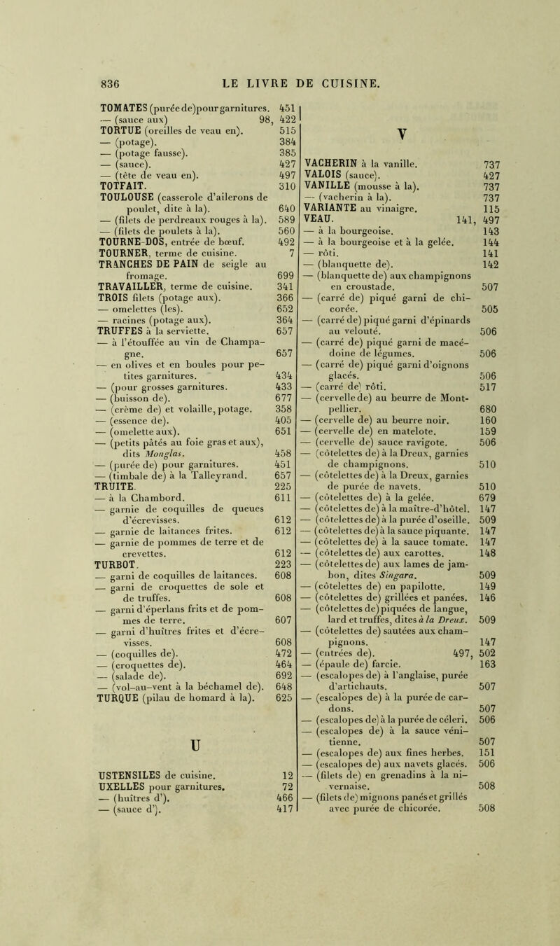 TOMATES (puréede)pourgarnitures. — (sauce aux) 98, TORTUE (oreilles de veau en). — (potage). — (potage fausse). — (sauce). — (tête de veau en). TOTFAIT. TOULOUSE (casserole d’ailerons de poulet, dite à la). — (fdets de perdreaux rouges à la). — (fdets de poulets à la). TOURNE DOS, entrée de bœuf. TOURNER, terme de cuisine. TRANCHES DE PAIN de seigle au fromage. TRAVAILLER, terme de cuisine. TROIS fdets (potage aux). — omelettes (les). — racines (potage aux). TRUFFES à la serviette. -— à l’étouffée au vin de Champa- gne. — en olives et en boules pour pe- tites garnitures. — (pour grosses garnitures. — (buisson de). — (crème de) et volaille, potage. — (essence de). — (omelette aux). — (petits pâtés au foie gras et aux), dits Monglas. — (purée de) pour garnitures. — (timbale de) à la Talleyrand. TRUITE. — à la Chambord. — garnie de coquilles de queues d'écrevisses. — garnie de laitances frites. — garnie de pommes de terre et de crevettes. TURBOT. garni de coquilles de laitances. — garni de croquettes de sole et de truffes. — garni d’éperlans frits et de pom- mes de terre. — garni d’huîtres frites et d’écre- visses. — (coquilles de). — (croquettes de). — (salade de). — (vol-au-vent à la béchamel de). TURQUE (pilau de homard à la). U USTENSILES de cuisine. UXELLES pour garnitures. — (huîtres d’). — (sauce d’). y VACHERIN à la vanille. 737 VALOIS (sauce). 427 VANILLE (mousse à la). 737 — (vacherin à la). 737 VARIANTE au vinaigre. 115 VEAU. 141, 497 — à la bourgeoise. 143 — à la bourgeoise et à la gelée. 144 — rôti. 141 — (blanquette de). 142 — (blanquette de) aux champignons en croustade. 507 — (carré de) piqué garni de chi- corée. 505 — (carré de) piqué garni d’épinards au velouté. 506 — (carré de) piqué garni de macé- doine de légumes. 506 — (carré de) piqué garni d’oignons glacés. 506 — (carré de) rôti. 517 — (cervelle de) au beurre de Mont- pellier. 680 — (cervelle de) au beurre noir. 160 — (cervelle de) en matelote. 159 — (cervelle de) sauce ravigote. 506 — (côtelettes de) à la Dreux, garnies de champignons. 510 — (côtelettes de) à la Dreux, garnies de purée de navets. 510 — (côtelettes de) à la gelée. 679 — (côtelettes de) à la maître-d’hôtel. 147 — (côtelettes de) à la purée d’oseille. 509 — (côtelettes de) à la sauce piquante. 147 — (côtelettes de) à la sauce tomate. 147 — (côtelettes de) aux carottes. 148 — (côtelettes de) aux lames de jam- bon, dites Singera. 509 — (côtelettes de) en papilotte. 149 — (côtelettes de) grillées et panées. 146 — (côtelettes de)piquées de langue, lard et truffes, dites à la Dreux. 509 — (côtelettes de) sautées aux cham- pignons. 147 — (entrées de). 497, 502 — (épaule de) farcie. 163 — (escalopes de) à l’anglaise, purée d’artichauts. 507 — (escalopes de) à la purée de car- dons. 507 — (escalopes de) à la purée de céleri. 506 — (escalopes de) à la sauce véni- tienne. 507 — (escalopes de) aux fines herbes. 151 — (escalopes de) aux navets glacés. 506 — (filets de) en grenadins à la ni- vernaise. 508 — (filets de)mignons panéset grillés avec purée de chicorée. 508 451 422 515 384 385 427 497 310 640 589 560 492 7 699 341 366 652 364 657 657 434 433 677 358 405 651 458 451 657 225 611 612 612 612 223 608 608 607 608 472 464 692 648 625 12 72 466 417