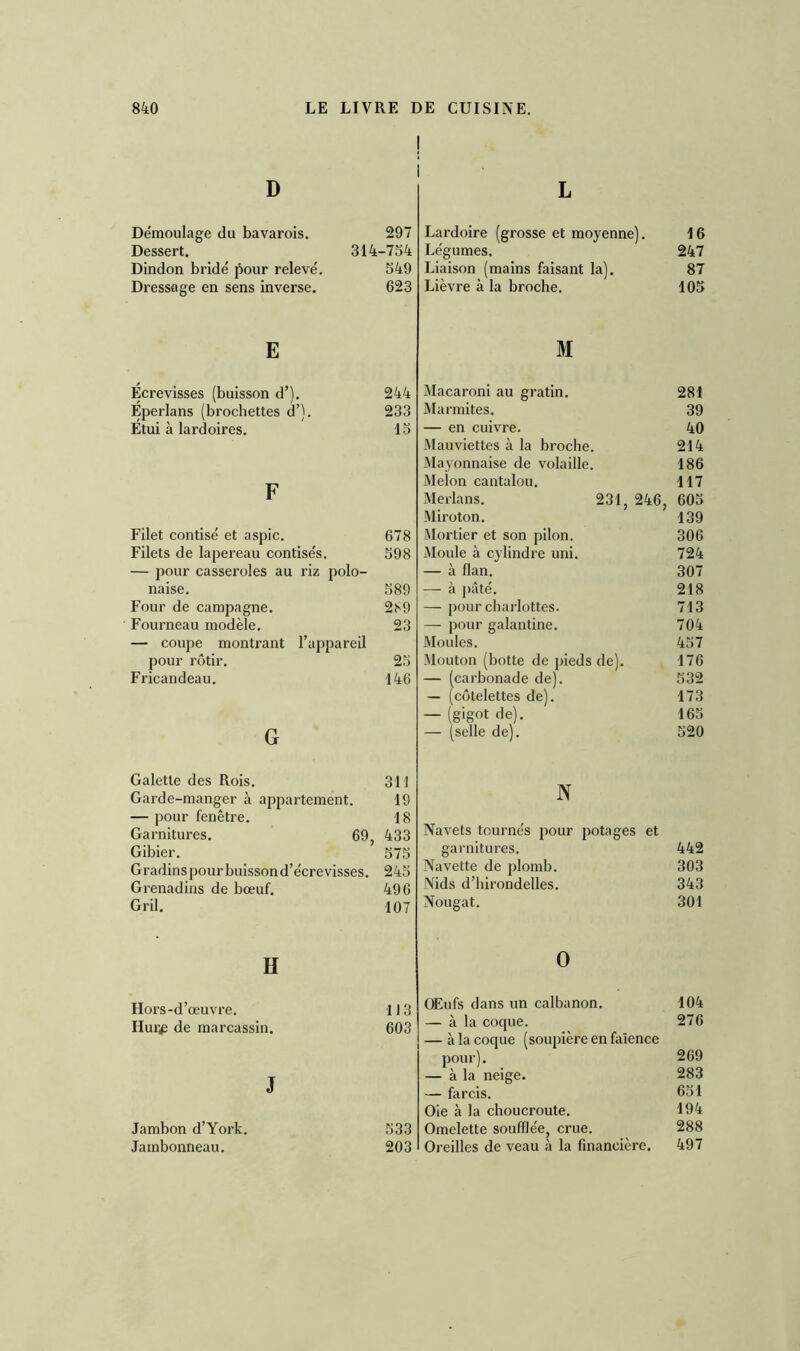 D Démoulage du bavarois. Dessert. 314- Dindon bridé pour relevé. Dressage en sens inverse. E Ecrevisses (buisson d’). Eperlans (brochettes d’). Etui à lardoires. F Filet contisé et aspic. Filets de lapereau contisés. — pour casseroles au riz polo- naise. Four de campagne. Fourneau modèle. — coupe montrant l’appareil pour rôtir. Fricandeau. G Galette des Rois. Garde-manger à appartement. — pour fenêtre. Garnitures. 69, Gibier. Gradins pour buisson d’écrevisses. Grenadins de bœuf. Gril. H Hors-d’œuvre. Hur£ de marcassin. J Jambon d’York. Jambonneau. L Lardoire (grosse et moyenne). 16 Légumes. 247 Liaison (mains faisant la). 87 Lièvre à la broche. 105 M Macaroni au gratin. 281 Marmites. 39 — en cuivre. 40 Mauviettes à la broche. 214 Mayonnaise de volaille. 186 Melon cantalou. 117 Merlans. 231, 246, 605 Miroton. 139 Mortier et son pilon. 306 Moule à cylindre uni. 724 — à flan. 307 — à pâté. 218 — pour charlottes. 713 — pour galantine. 704 Moules. 457 Mouton (botte de pieds de). 176 — (carbonade de). 532 — (côtelettes de). 173 — (gigot de). 165 — (selle de). 520 N Navets tournés pour potages et garnitures. 442 Navette de plomb. 303 Nids d’hirondelles. 343 Nougat. 301 0 OEufs dans un calbanon. 104 — à la coque. 276 — à la coque (soupière en faïence pour). 269 — à la neige. 283 — farcis. 651 Oie à la choucroute. 194 Omelette soufflée, crue. 288 Oreilles de veau à la financière. 497 297 -754 549 623 244 233 15 678 598 589 289 23 25 146 311 19 18 433 575 245 496 107 1)3 603 533 203