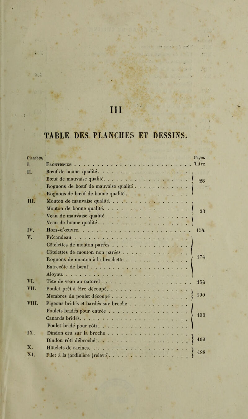 III TABLE DES PLANCHES ET DESSINS. Planches. I. II. III. IV. V. VI. VII. VIII. IX. X. XI. Frontispice Bœuf de bonne qualité Bœuf de mauvaise qualité Rognons de bœuf de mauvaise qualité Rognons de bœuf de bonne qualité. . Mouton de mauvaise qualité Mouton de bonne qualité Veau de mauvaise qualité Veau de bonne qualité Hors-d’œuvre Fricandeau Côtelettes de mouton parées Côtelettes de mouton non parées . . . Rognons de mouton à la brochette . . Entrecôte de bœuf Aloyau Tête de veau au naturel Poulet prêt à être découpé Membres du poulet découpé Pigeons bridés et bardés sur broche . Poulets bridés pour entrée Canards bridés Poulet bridé pour rôti Dindon cru sur la broche Dindon rôti débroché Hâtelets de racines Filet à la jardinière (relevé) Pages. Titre [ 30 1 1 . 134 . 154 J 190 190 | 192 J 488