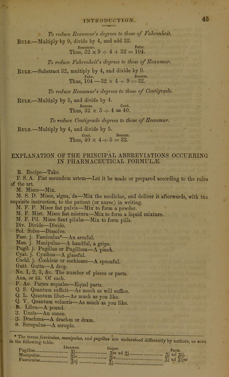 To reduce Reaumur’s degrees to those of Fahrenheit. Rule.—Multiply by 9, divide by 4, and add 32. Reaumur. Fahr. Thus, 32 X 9 -r- 4 + 32 = 104. To reduce Fahrenheit’s degrees to those of Reaumur. Rule.—Substract 32, multiply by 4, and divide by 9. Fahr. Reaum. Thus, 104 — 32 X 4 ^ 9 = 32. To reduce Reaumur’s degrees to those of Centigrade. Rule.—Multiply by 5, and divide by 4. Reaum. Cent. Thus, 32 X 5 ^ 4 = 40. To reduce Centigrade degrees to those of Reaumur. Rule.—Multiply by 4, and divide by 5. Cent. Reaum. Thus, 40 X 4--5 = 32. EXPLANATION OP THE PRINCIPAL ABBREVIATIONS OCCURRING IN PHARMACEUTICAL FORMUL.^. R. Recipe—Take. F. S. A. Fiat secundem artem—Let it be made or prepared according to the rules of the art. M. Misce—Mix. M. S. D. Misce, signa, da—Mix the medicine, and deliver it afterwards, with the requisite instruction, to the patient (or nurse) in writing. M. F. P. Misce fiat pulvis—Mix to form a powder. M. F. Mist. Misce fiat mistura—Mix to form a liquid mixture. M. F. Pil. Misce fiant pilulm—Mix to form pills. Div. Divide—Divide. Sol. Solve—Dissolve. Fasc. j. Fasciculus*—An armful. Man. j. Manipulus—A handful, a gripe. Pugil. j. Pugillus or Pugillum—A pinch. Cyat. j. Cyathus—A glassful. Cochl. j. Cochlear or cochleare—A spoonful. Gutt. Gutta—A drop. No. 1, 2, 3, &c. The number of pieces or parts. Ana, or aa. Of each. P. Ae. Partes aequales—Equal parts. Q. S. Quantum sufficit—As much as will sufiBce. Q. L. Quantum libet—As much as you like. Q. V.^ Quantum volueris—As much as you like, ft. Libra—A pound. 3. Uncia—An ounee. 3. Drachma—A drachm or dram. 9. Scrupulus—A scruple. “'■“••“J differenti, bj as seen Pugillus Manipulus.... Fasciculus.... liinnmus. Qeiger. fte::::::::;;;;;:;:;; f *“ ® si sij- .... 5vj |j. 5‘Jsb Paris.